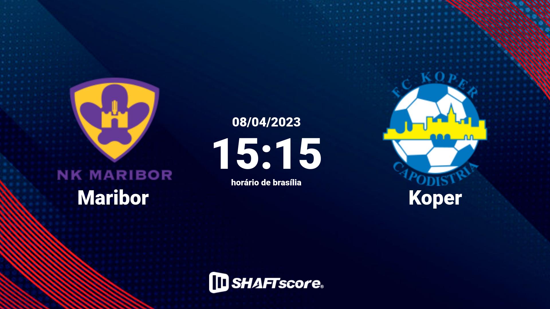 Estatísticas do jogo Maribor vs Koper 08.04 15:15