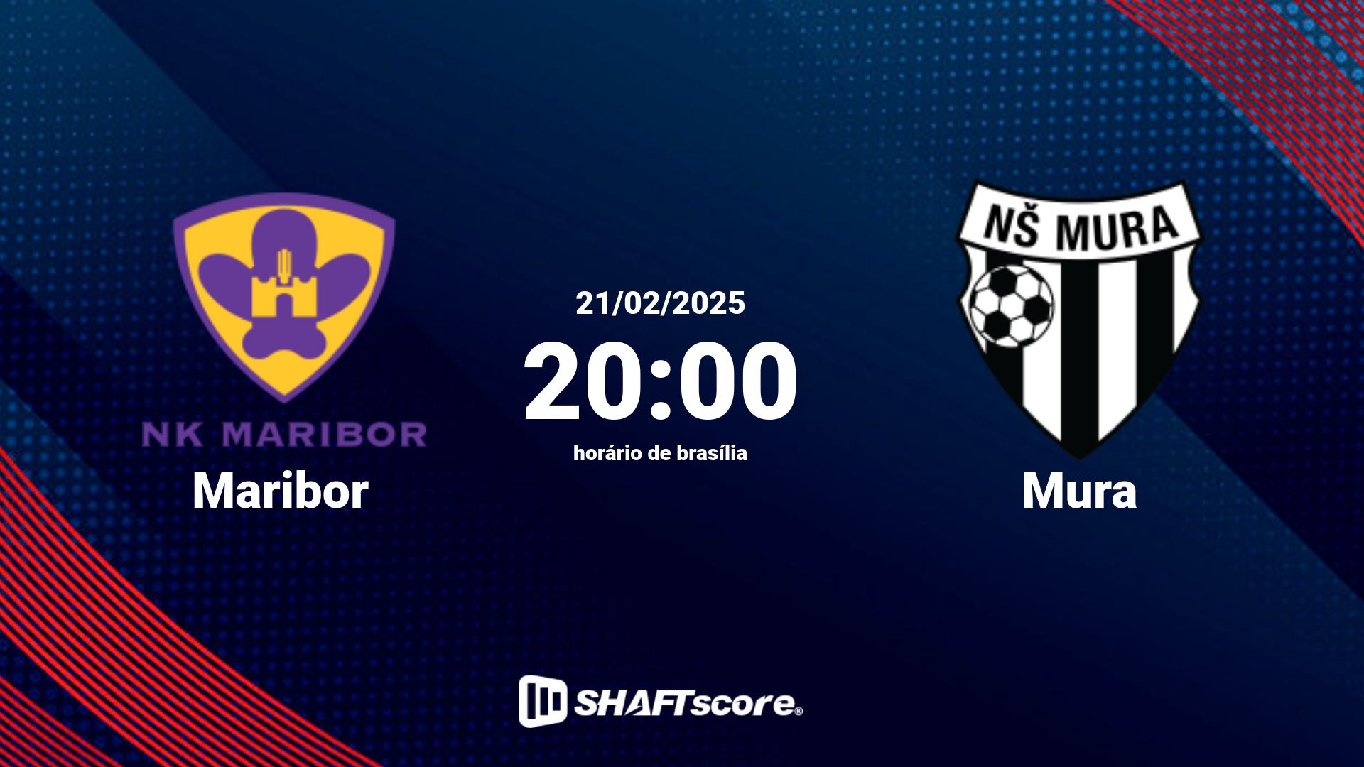 Estatísticas do jogo Maribor vs Mura 21.02 20:00