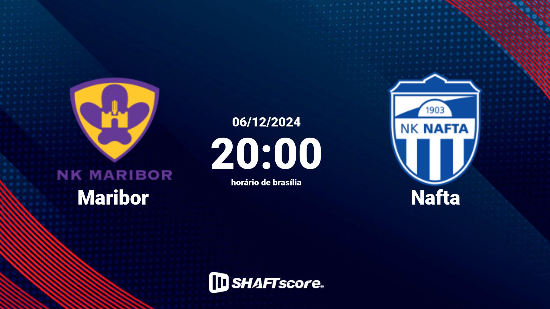 Estatísticas do jogo Maribor vs Nafta 06.12 20:00