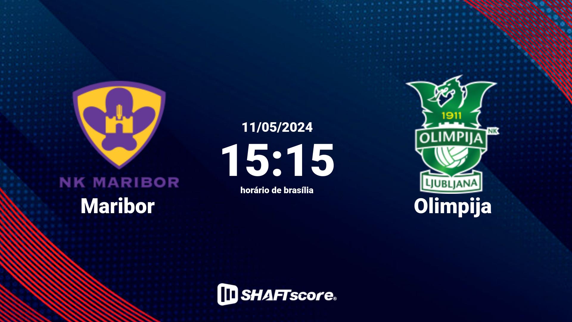 Estatísticas do jogo Maribor vs Olimpija 11.05 15:15