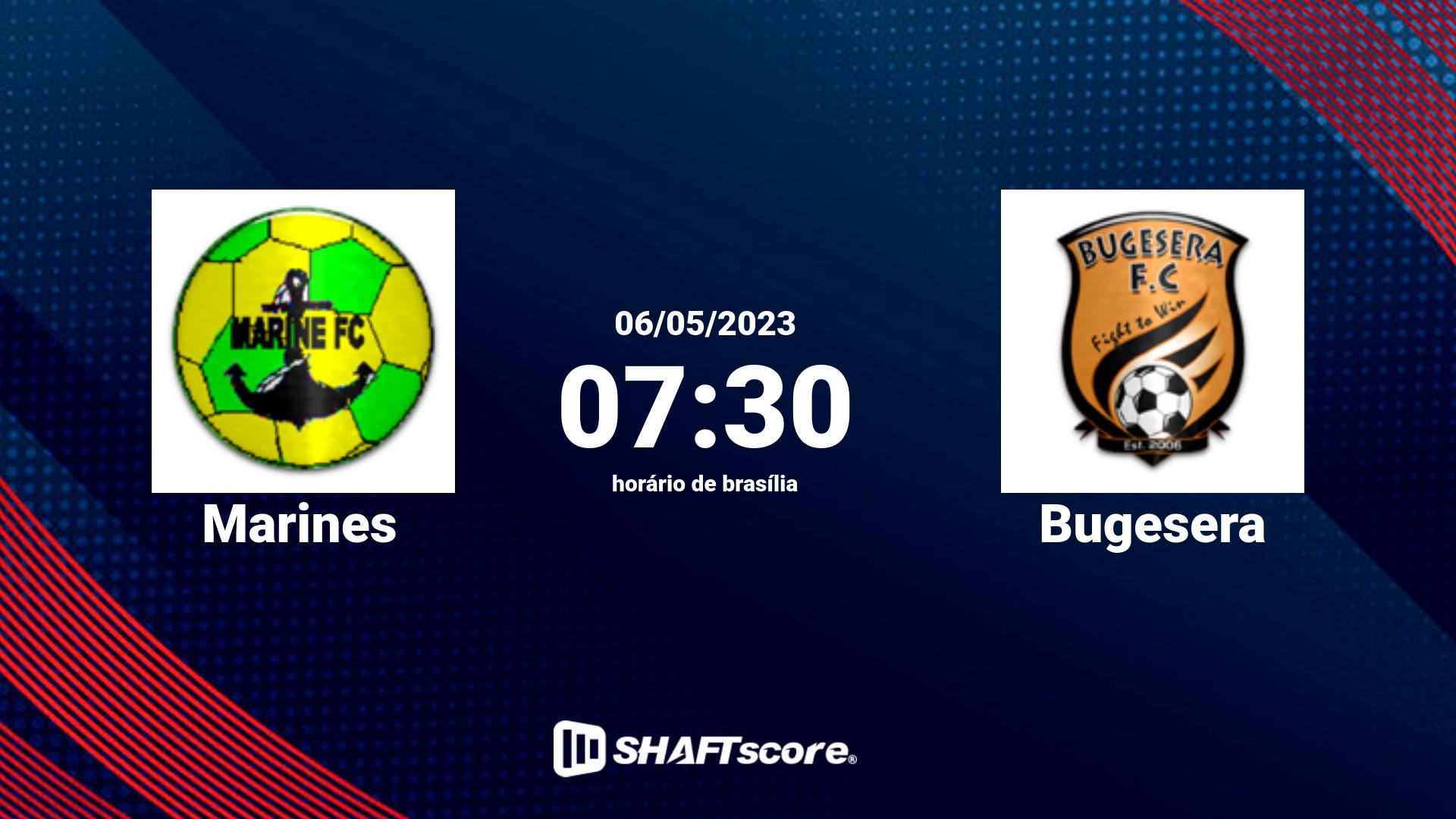 Estatísticas do jogo Marines vs Bugesera 06.05 07:30