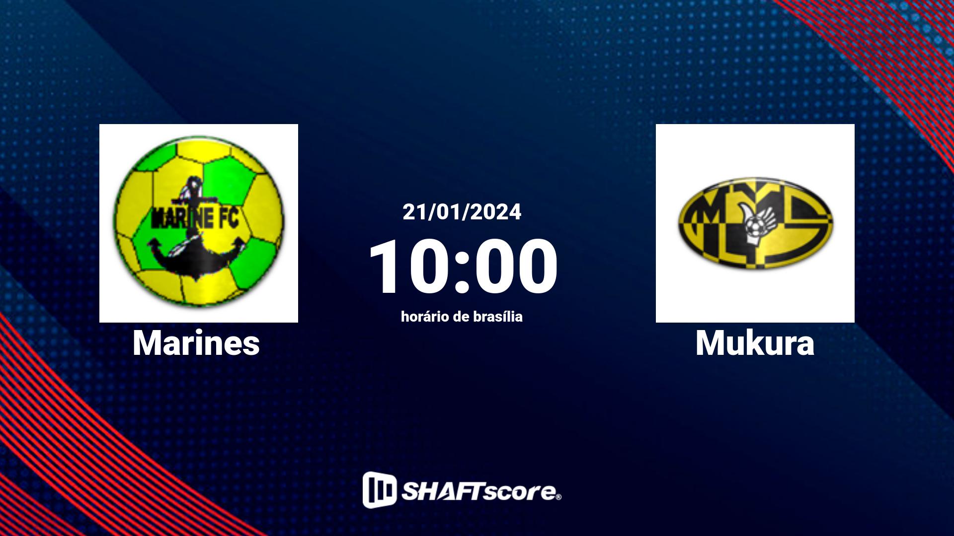 Estatísticas do jogo Marines vs Mukura 21.01 10:00