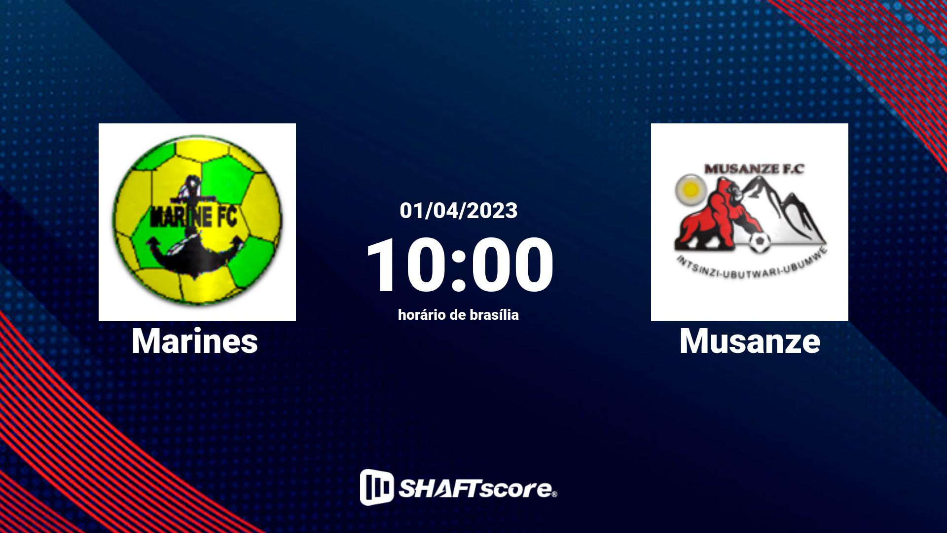 Estatísticas do jogo Marines vs Musanze 01.04 10:00