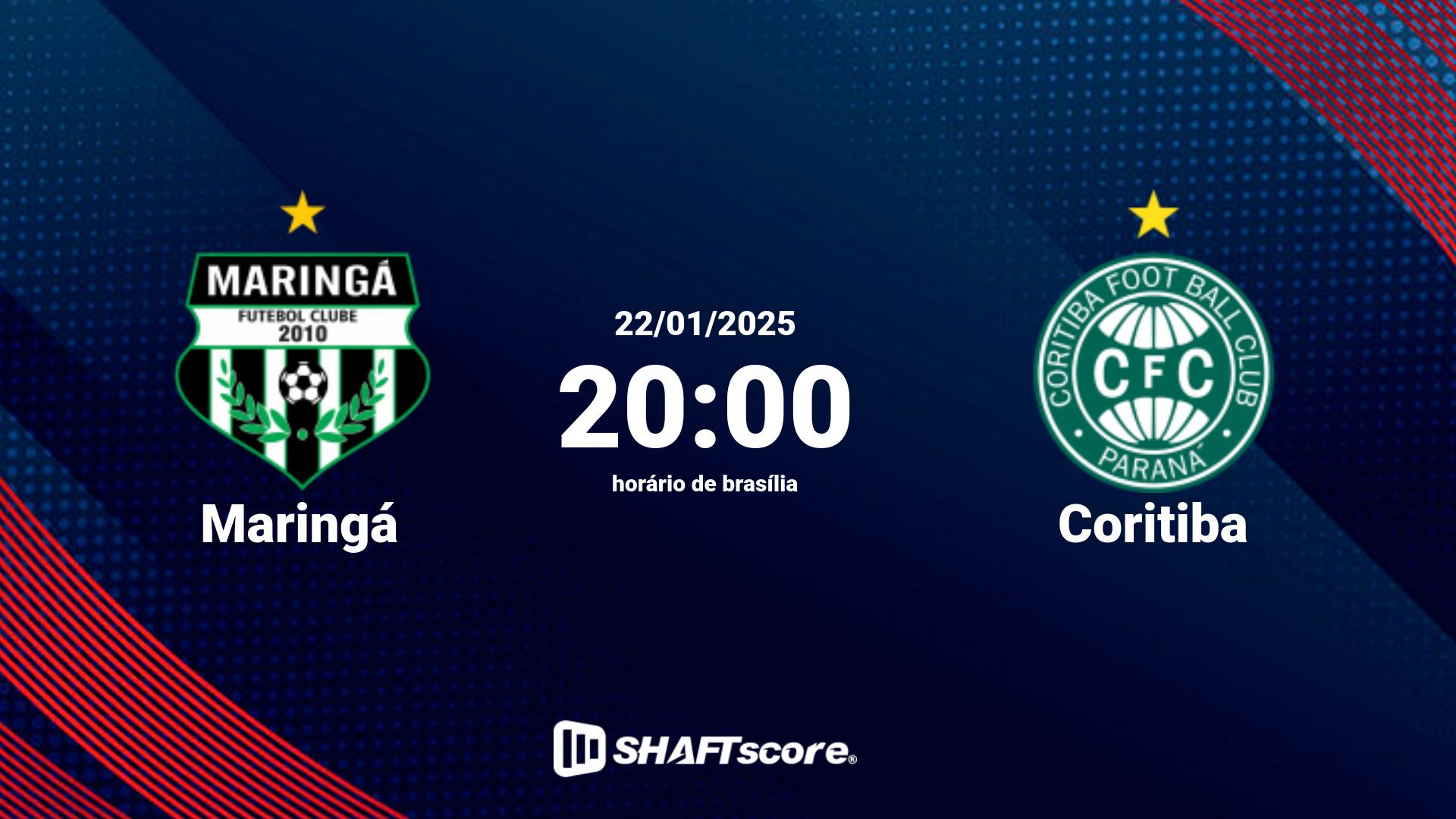 Estatísticas do jogo Maringá vs Coritiba 22.01 20:00