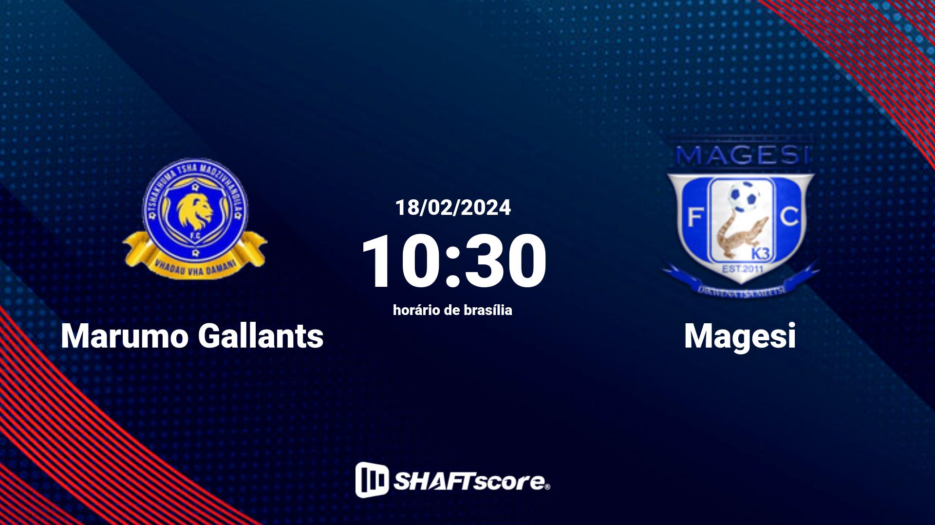 Estatísticas do jogo Marumo Gallants vs Magesi 18.02 10:30