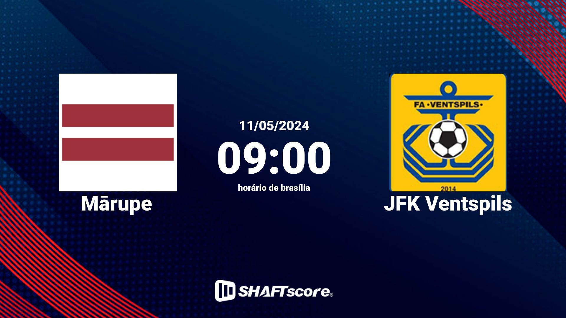 Estatísticas do jogo Mārupe vs JFK Ventspils 11.05 09:00