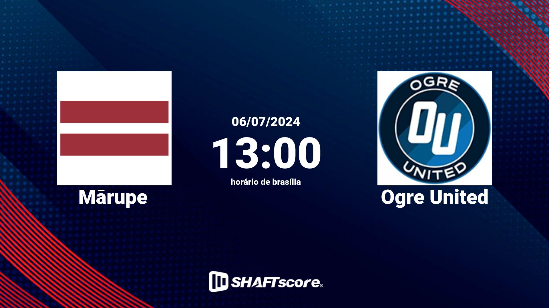 Estatísticas do jogo Mārupe vs Ogre United 06.07 13:00