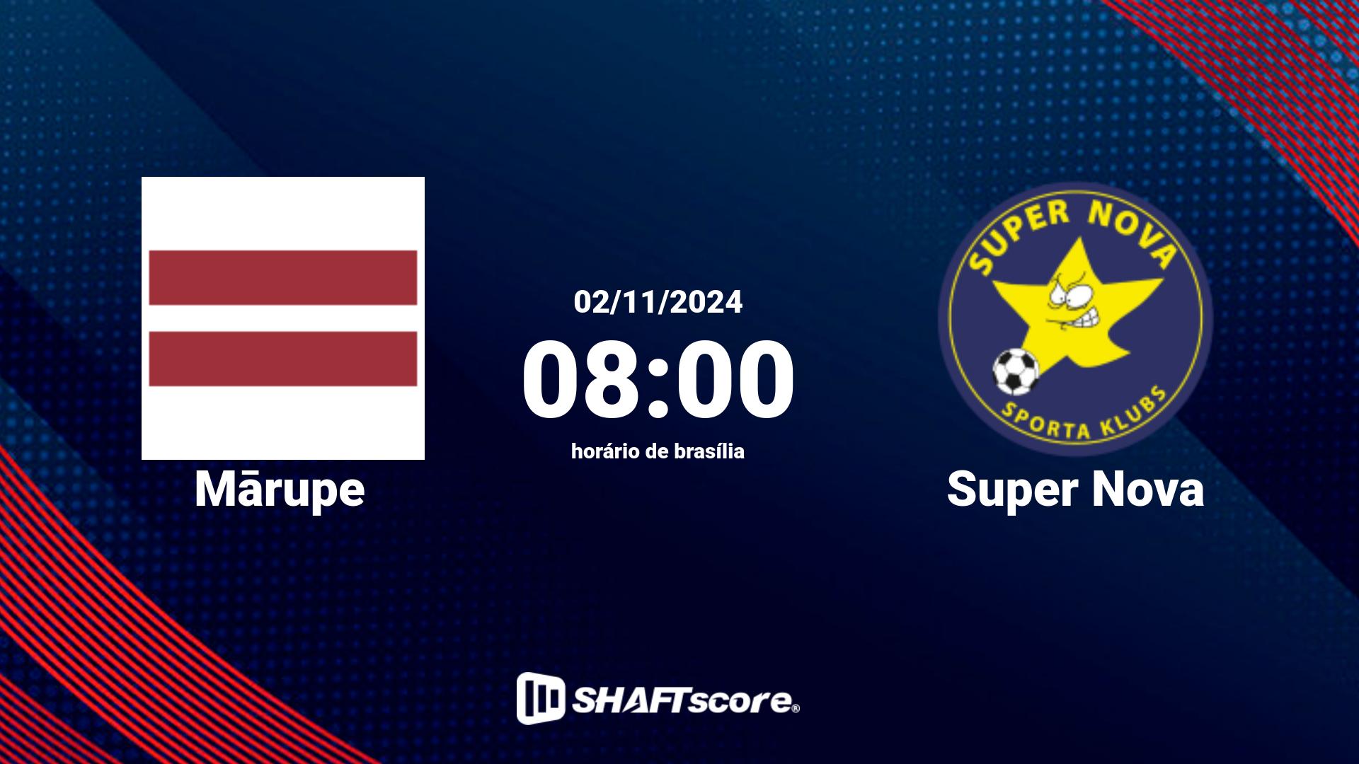 Estatísticas do jogo Mārupe vs Super Nova 02.11 08:00