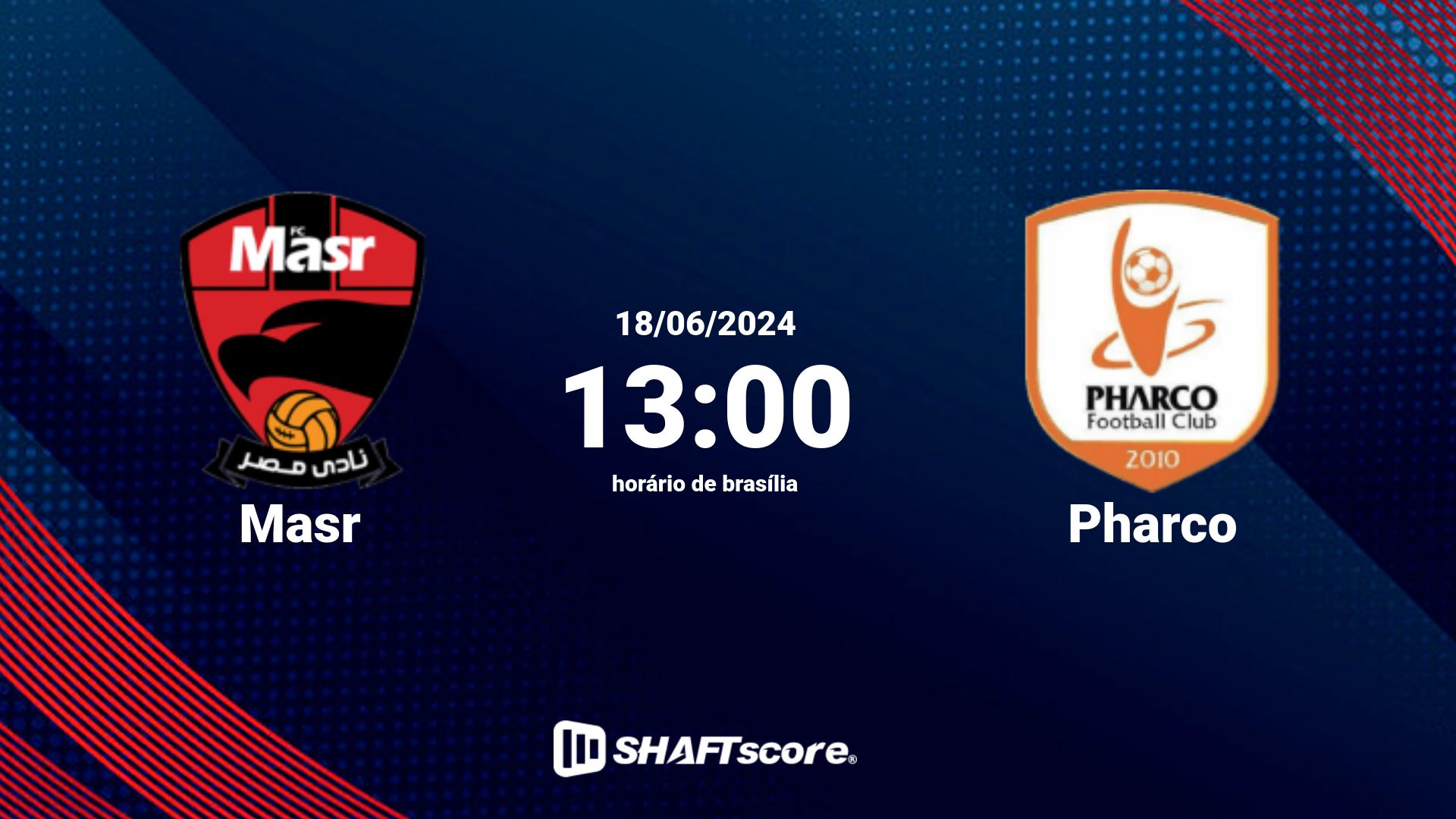 Estatísticas do jogo Masr vs Pharco 18.06 13:00