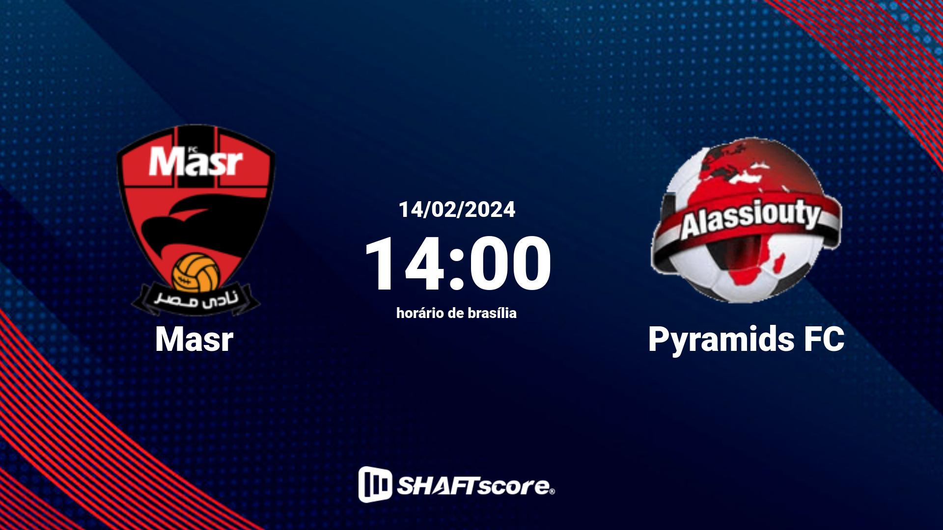 Estatísticas do jogo Masr vs Pyramids FC 14.02 14:00