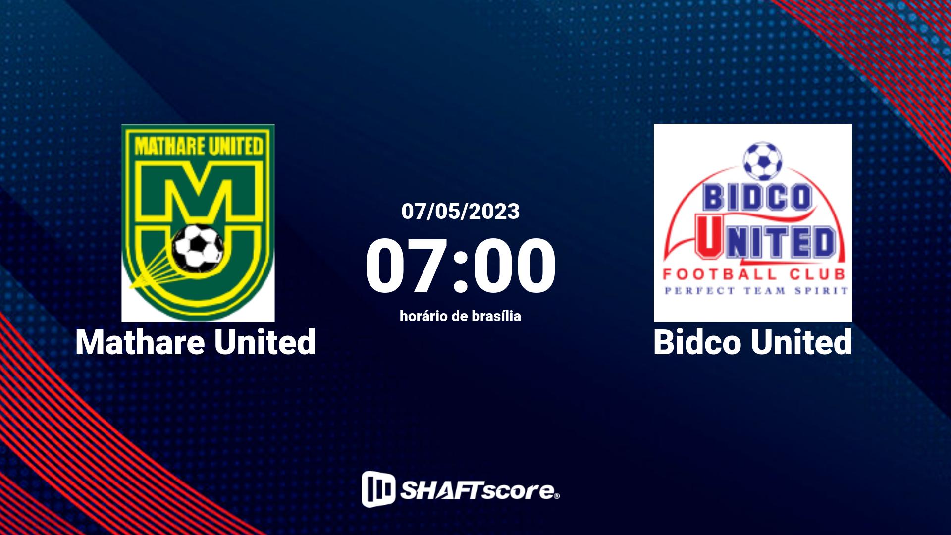 Estatísticas do jogo Mathare United vs Bidco United 07.05 07:00