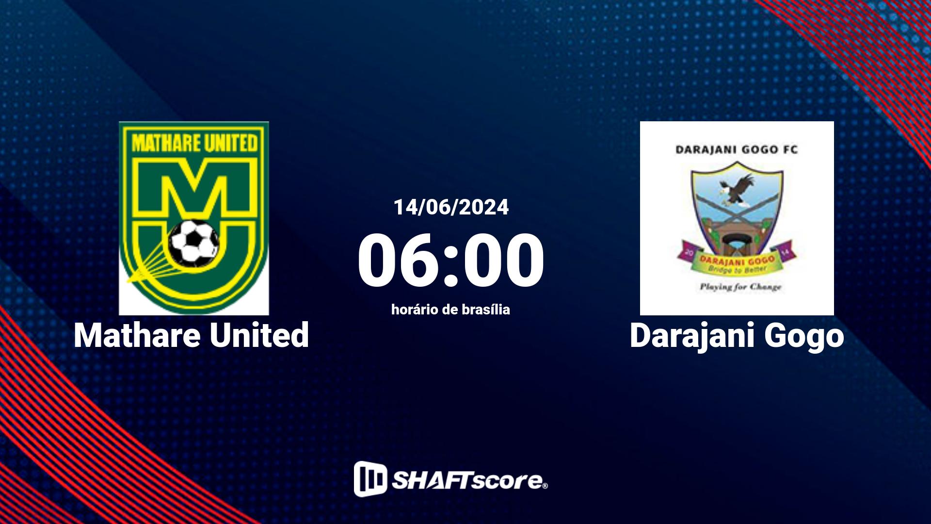 Estatísticas do jogo Mathare United vs Darajani Gogo 14.06 06:00