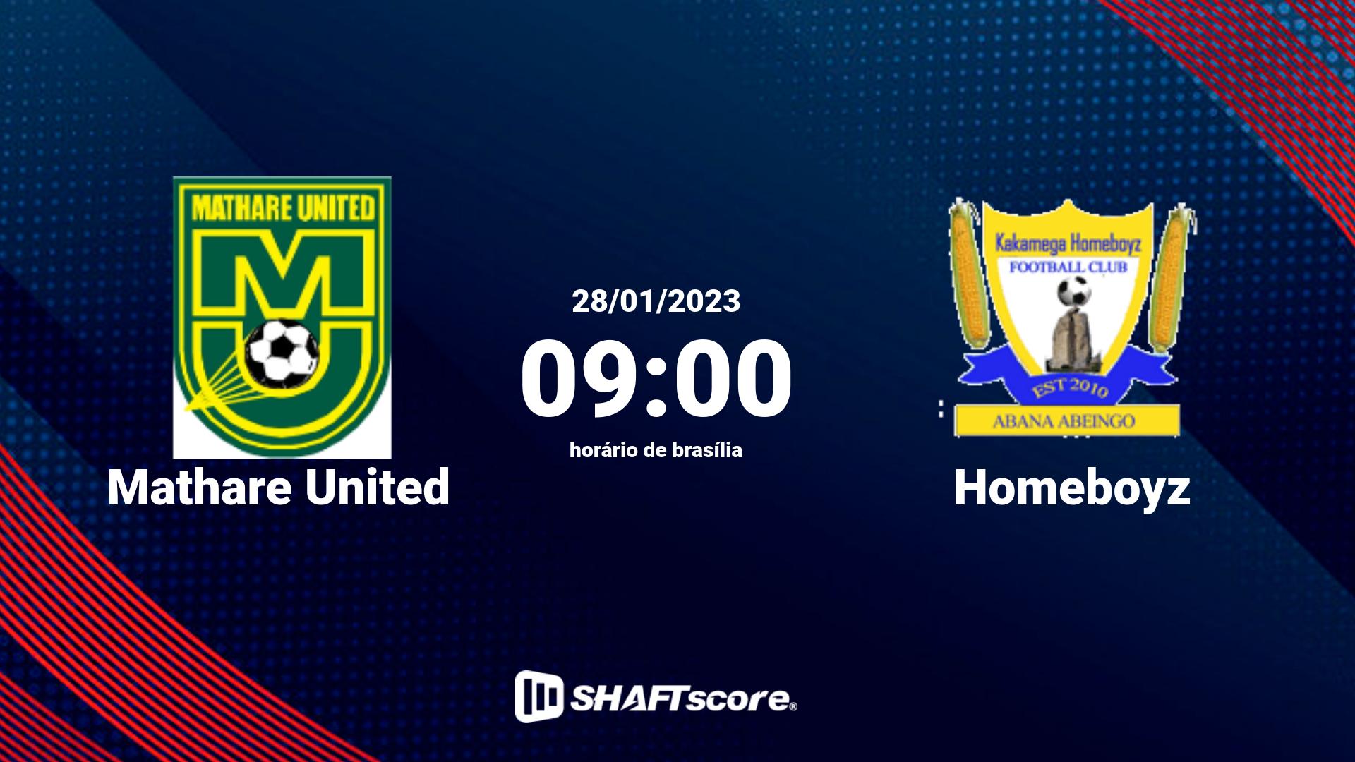 Estatísticas do jogo Mathare United vs Homeboyz 28.01 09:00