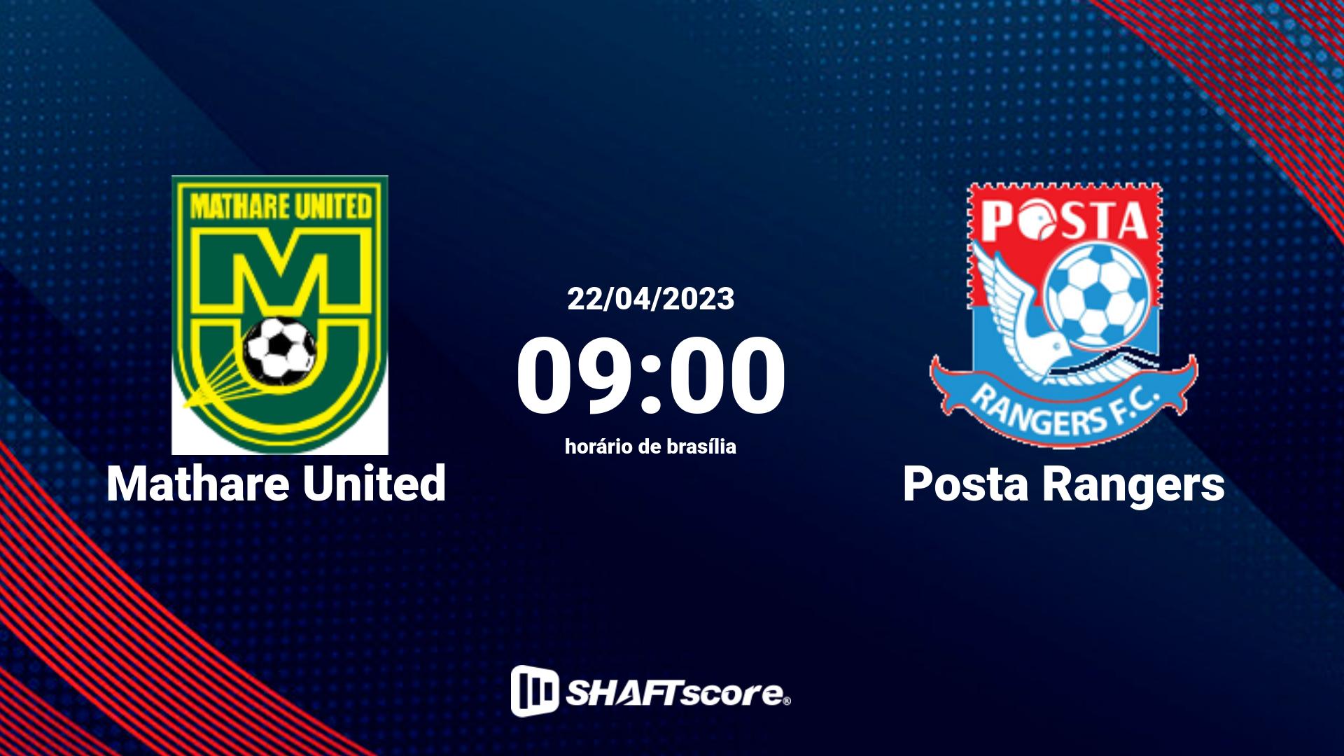 Estatísticas do jogo Mathare United vs Posta Rangers 22.04 09:00