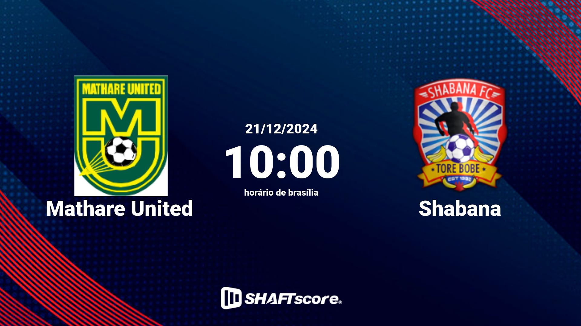 Estatísticas do jogo Mathare United vs Shabana 21.12 10:00