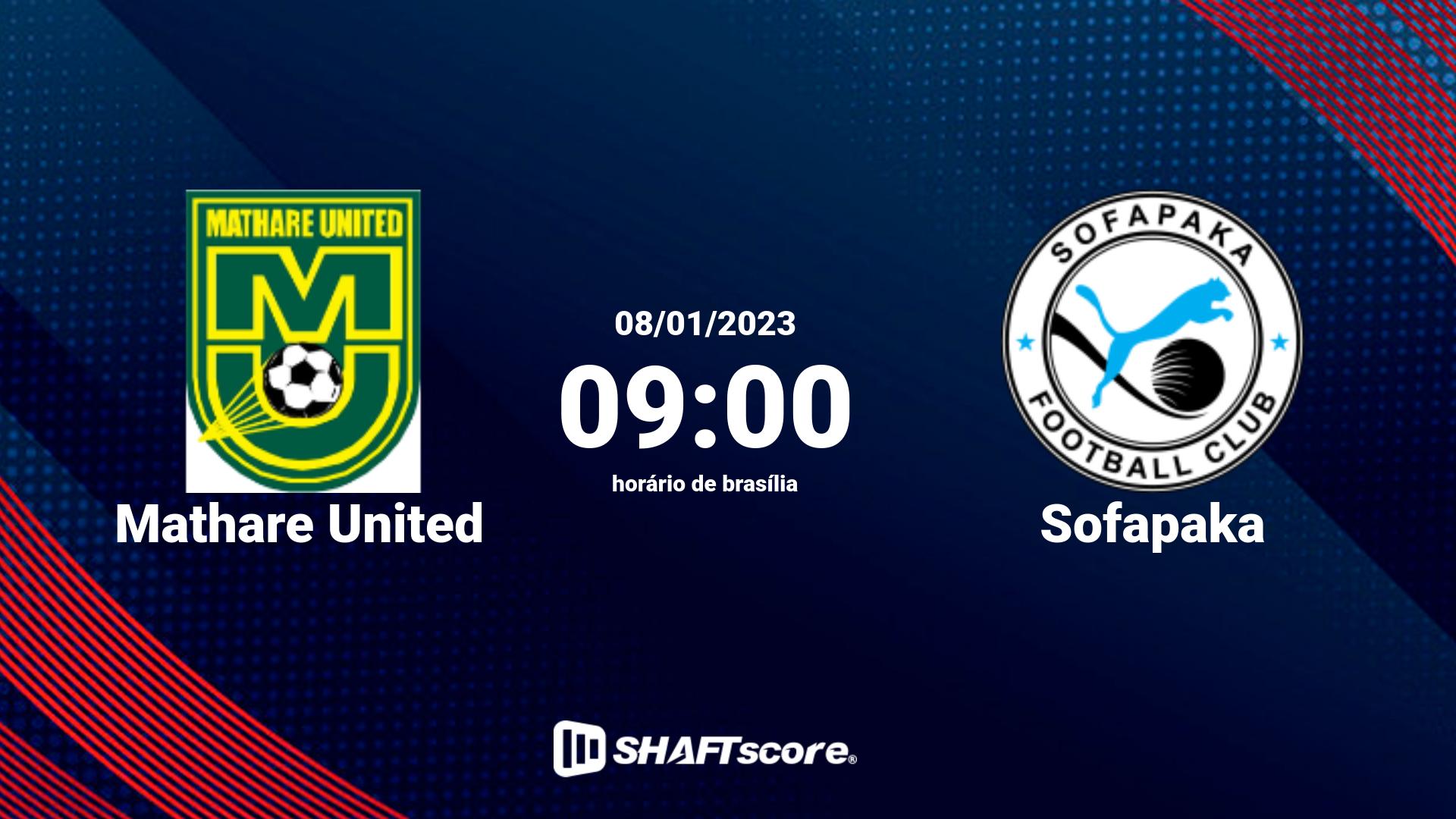 Estatísticas do jogo Mathare United vs Sofapaka 08.01 09:00