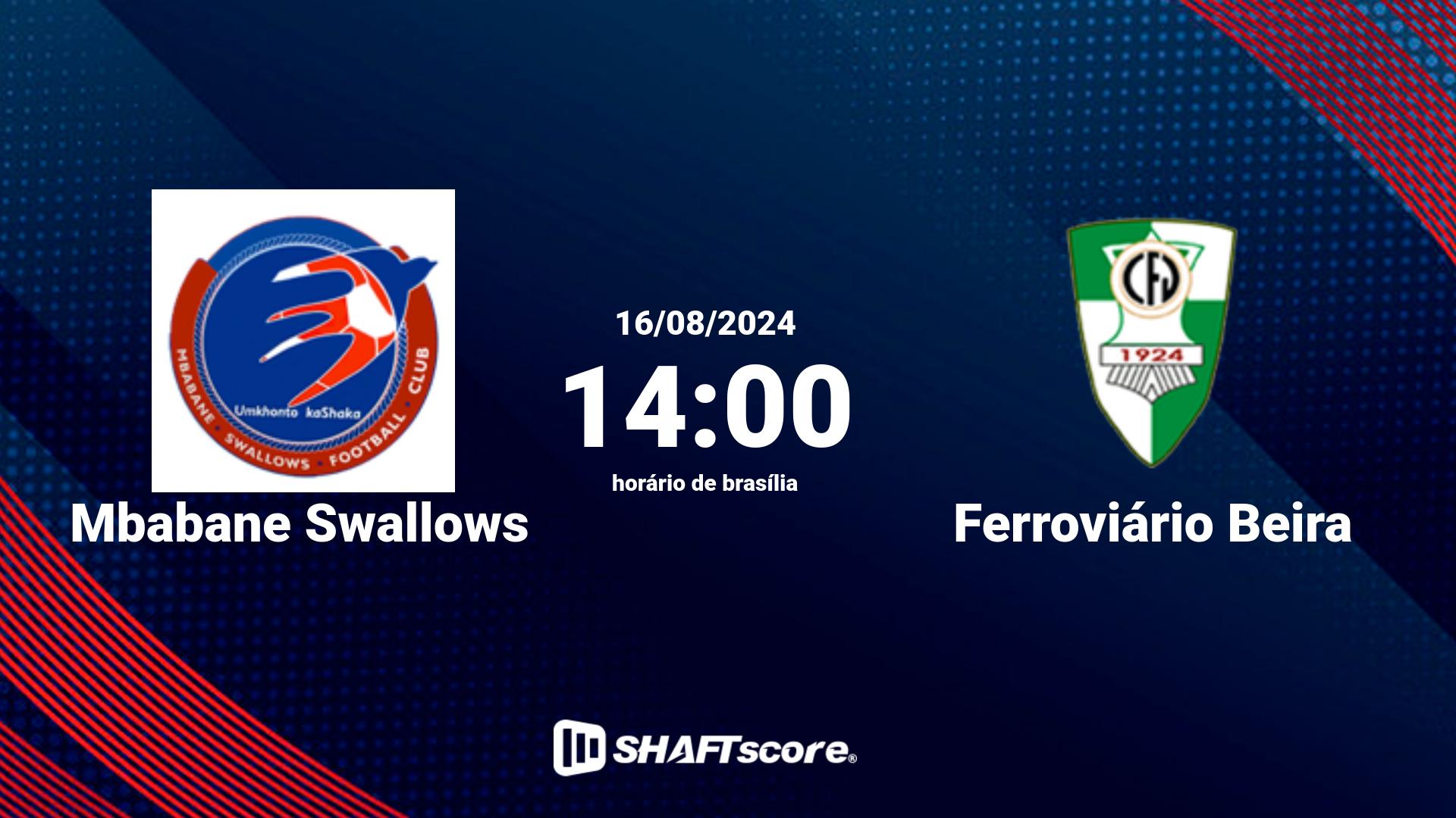 Estatísticas do jogo Mbabane Swallows vs Ferroviário Beira 16.08 14:00