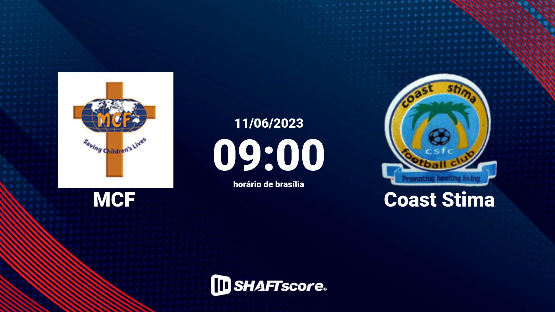 Estatísticas do jogo MCF vs Coast Stima 11.06 09:00