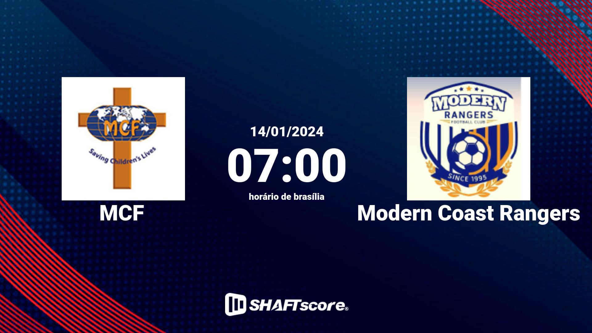 Estatísticas do jogo MCF vs Modern Coast Rangers 14.01 07:00