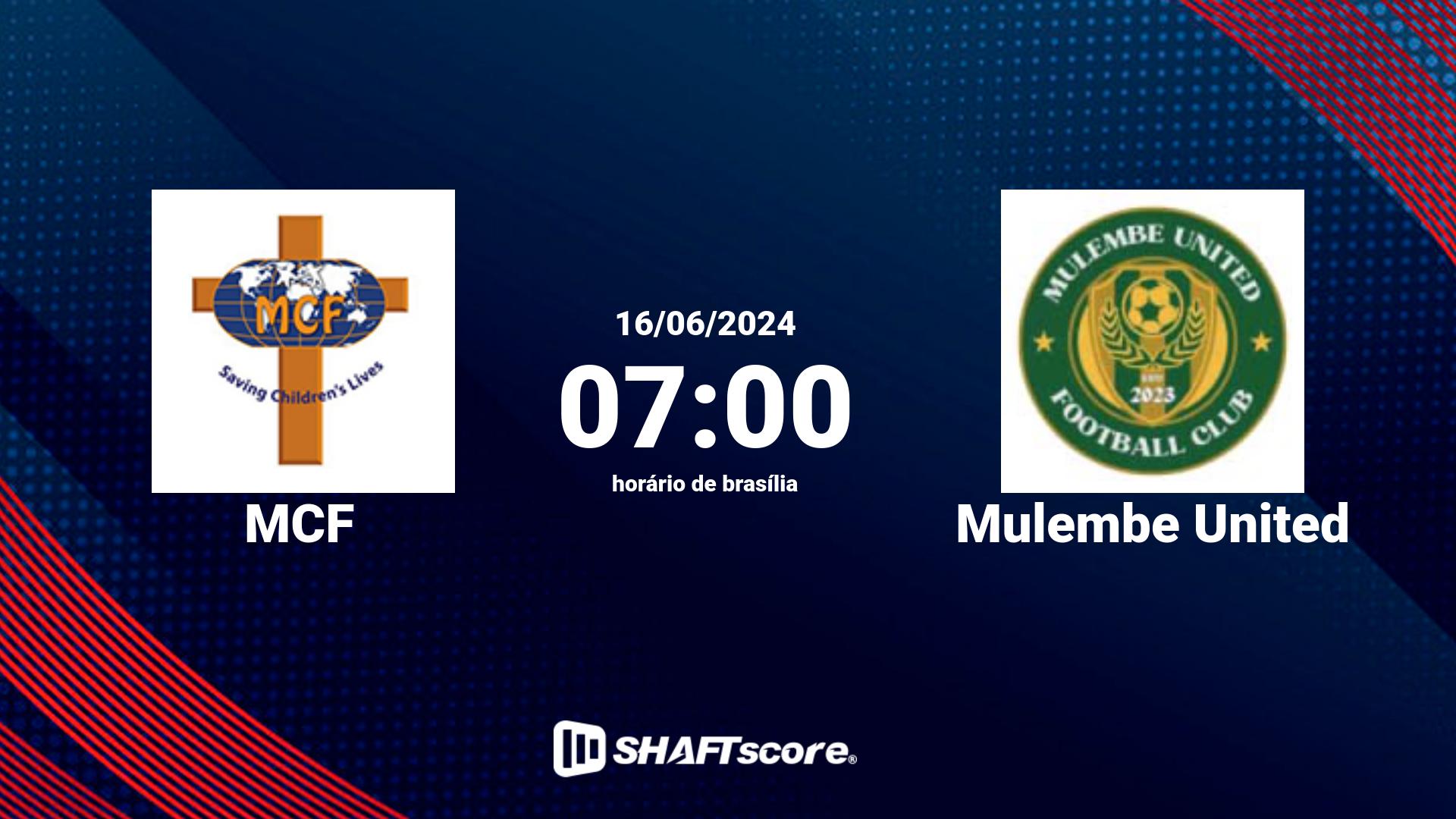 Estatísticas do jogo MCF vs Mulembe United 16.06 07:00