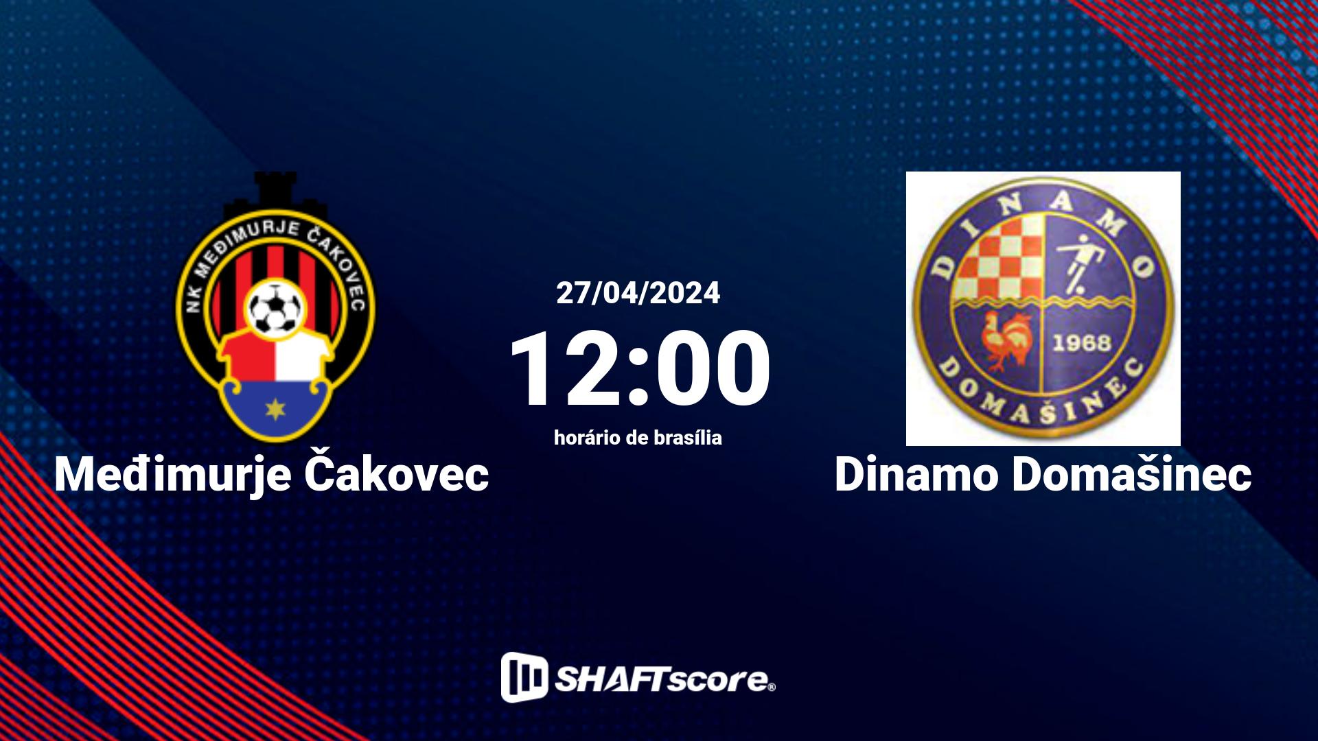 Estatísticas do jogo Međimurje Čakovec vs Dinamo Domašinec 27.04 12:00