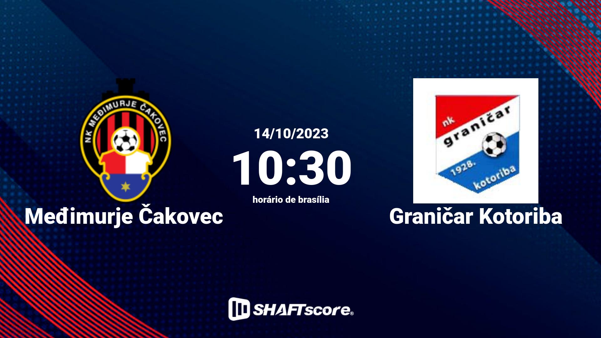 Estatísticas do jogo Međimurje Čakovec vs Graničar Kotoriba 14.10 10:30