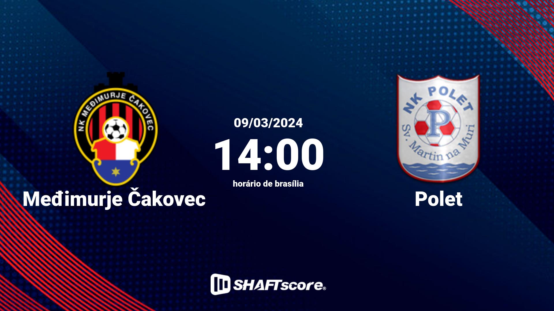 Estatísticas do jogo Međimurje Čakovec vs Polet 09.03 14:00