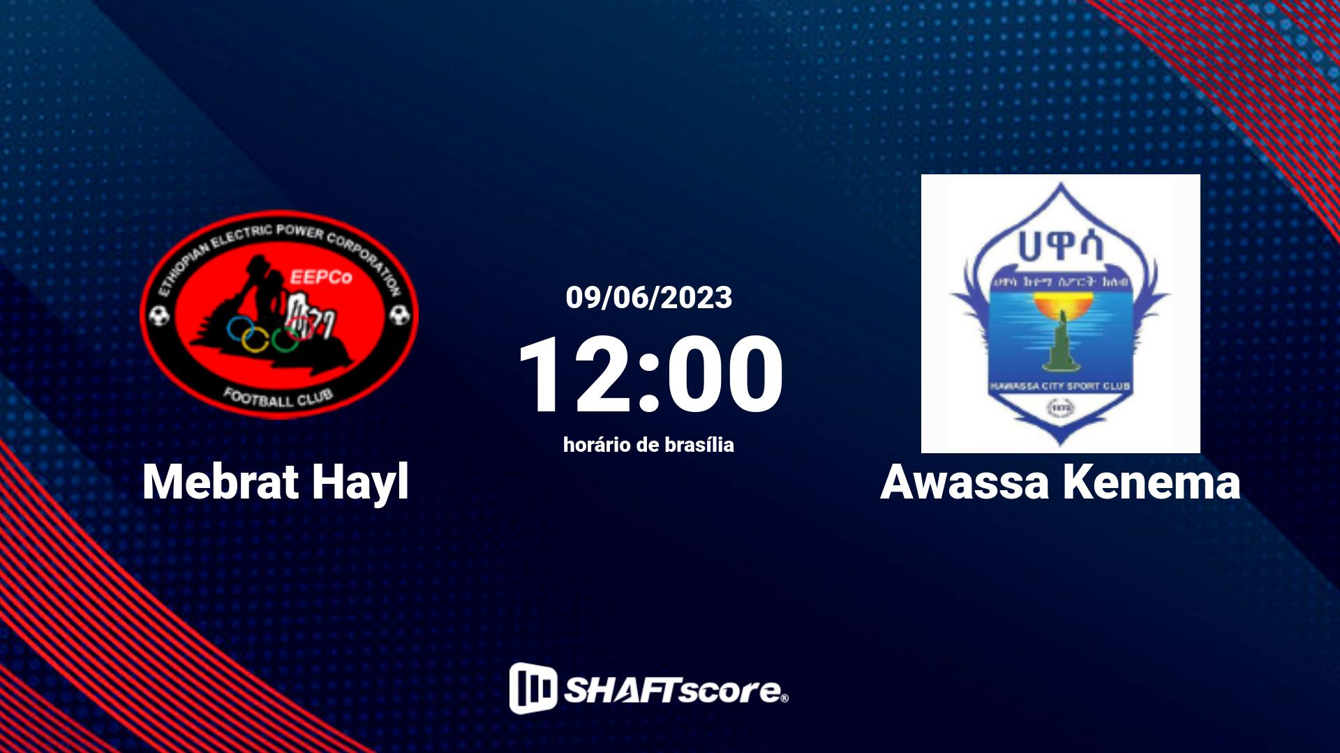 Estatísticas do jogo Mebrat Hayl vs Awassa Kenema 09.06 12:00