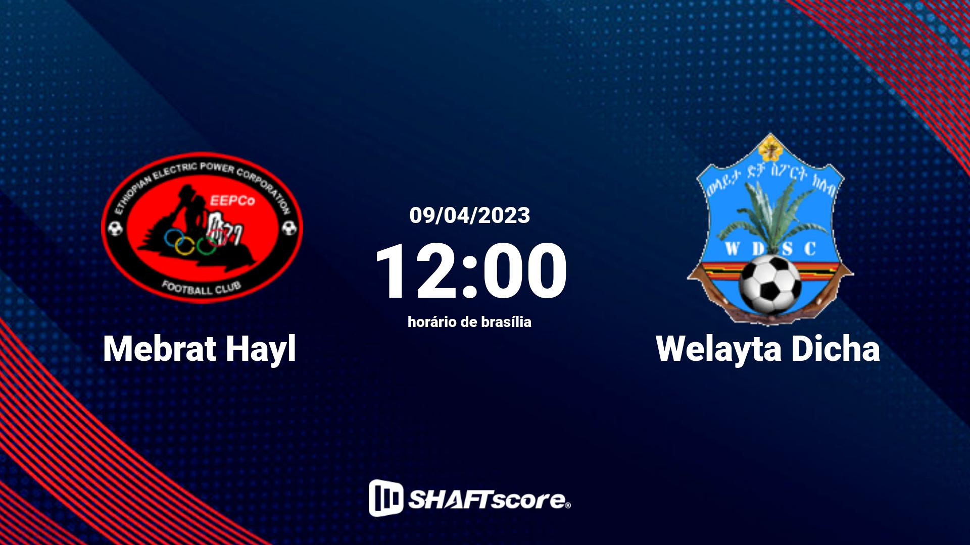 Estatísticas do jogo Mebrat Hayl vs Welayta Dicha 09.04 12:00