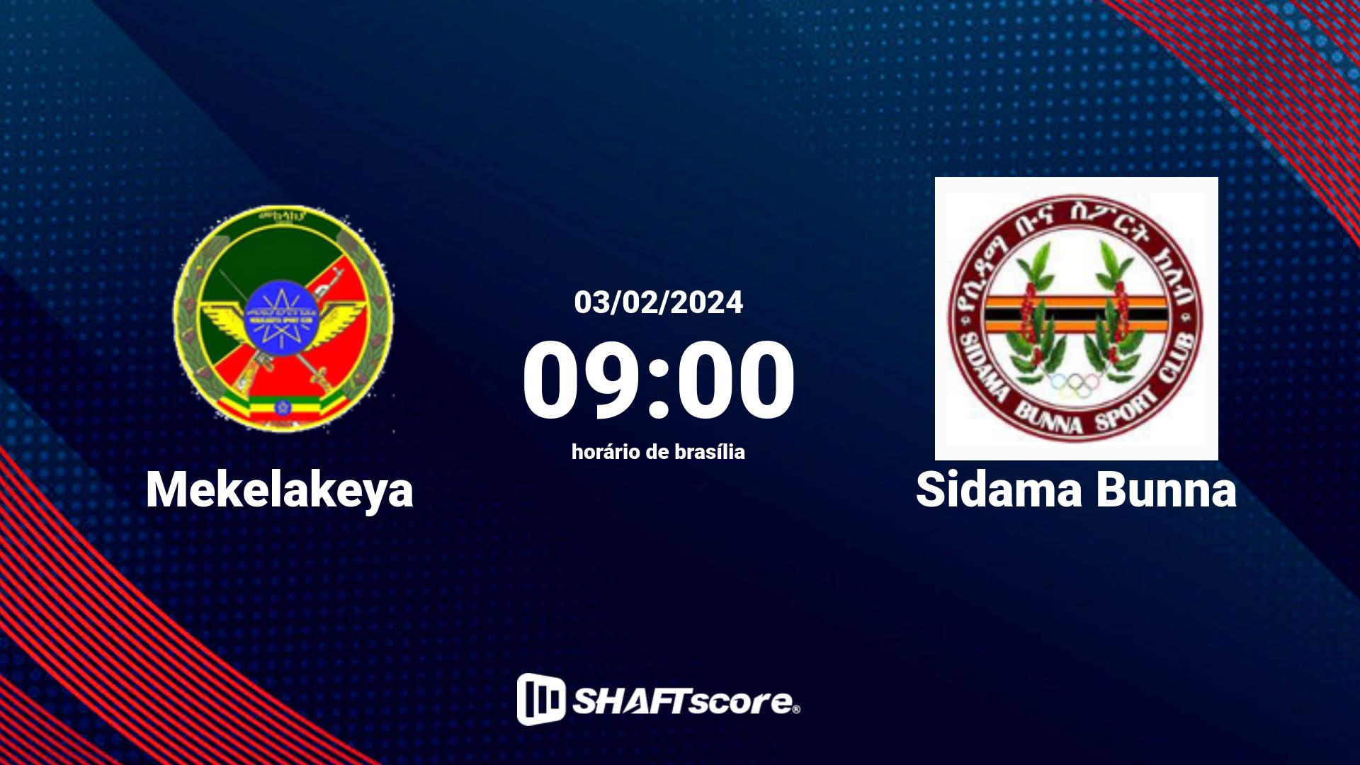 Estatísticas do jogo Mekelakeya vs Sidama Bunna 03.02 09:00