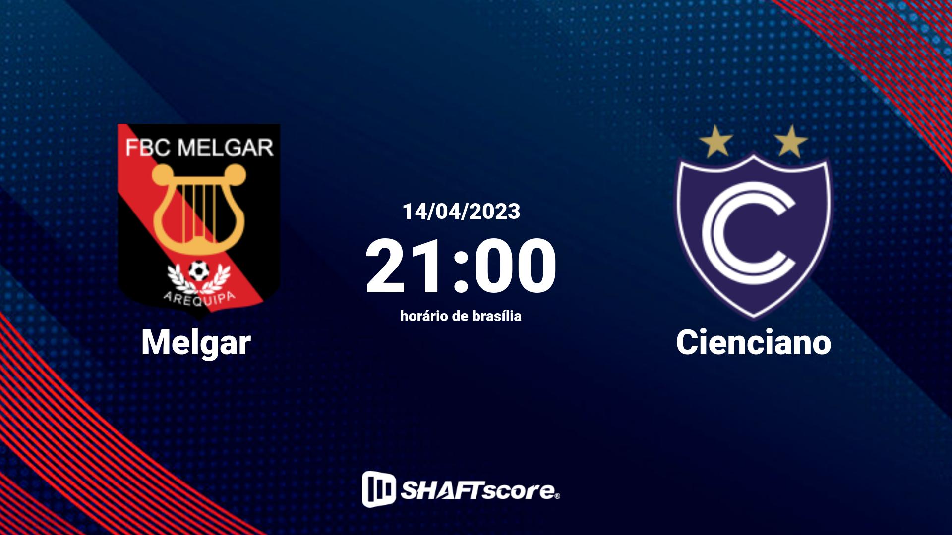 Estatísticas do jogo Melgar vs Cienciano 14.04 21:00