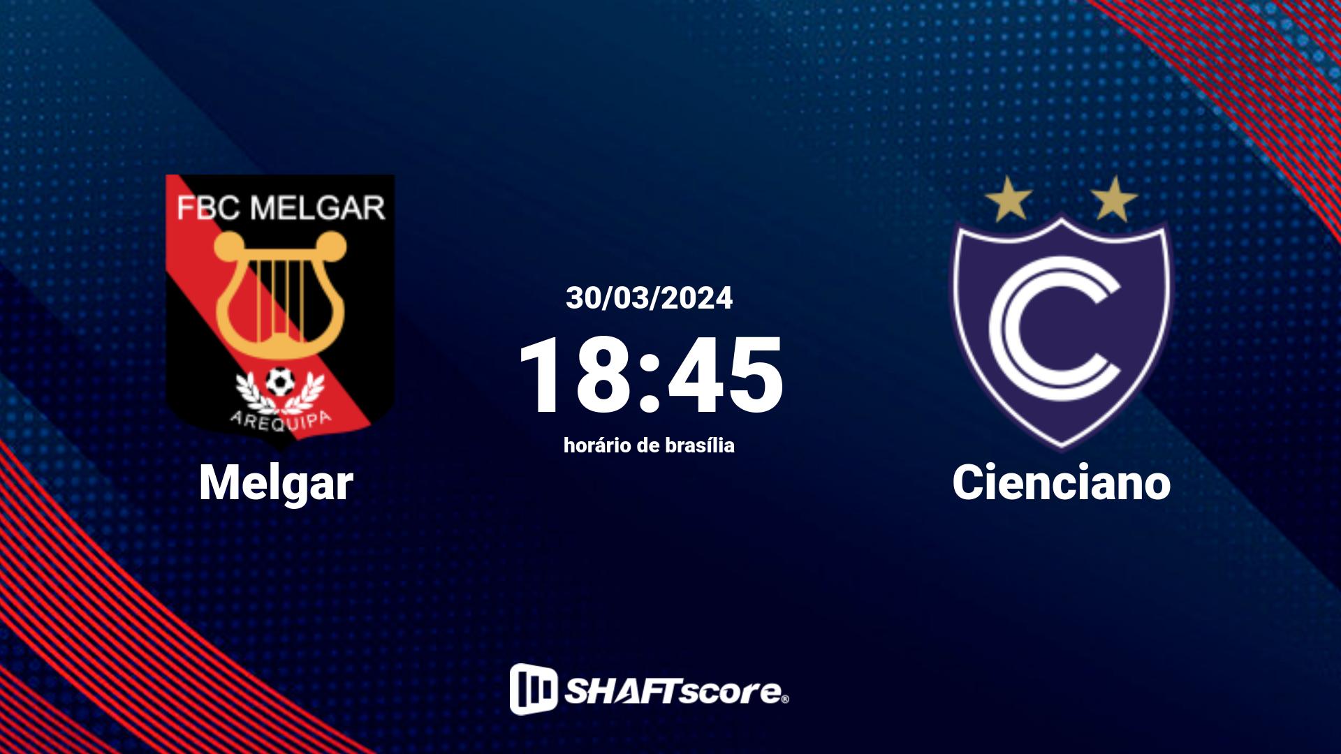 Estatísticas do jogo Melgar vs Cienciano 30.03 18:45