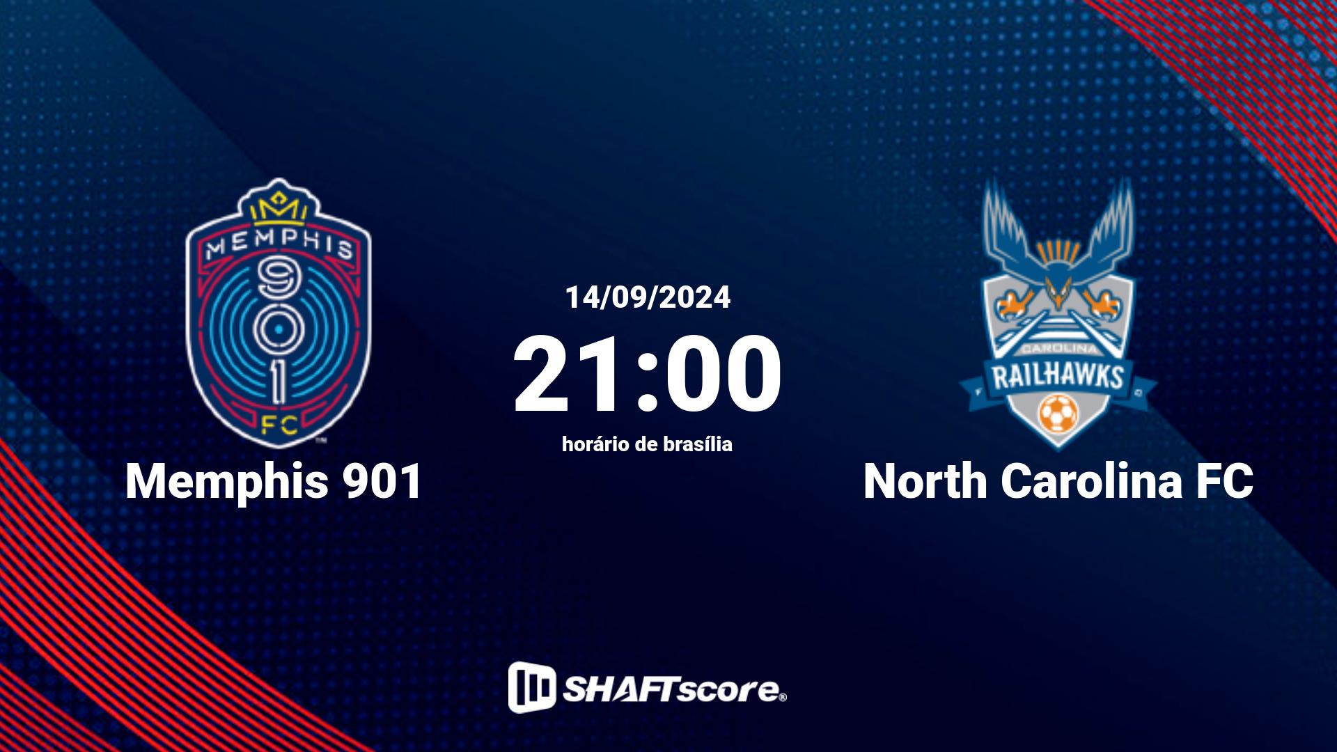 Estatísticas do jogo Memphis 901 vs North Carolina FC 14.09 21:00