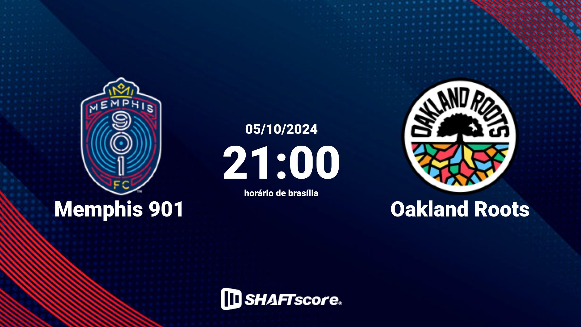 Estatísticas do jogo Memphis 901 vs Oakland Roots 05.10 21:00