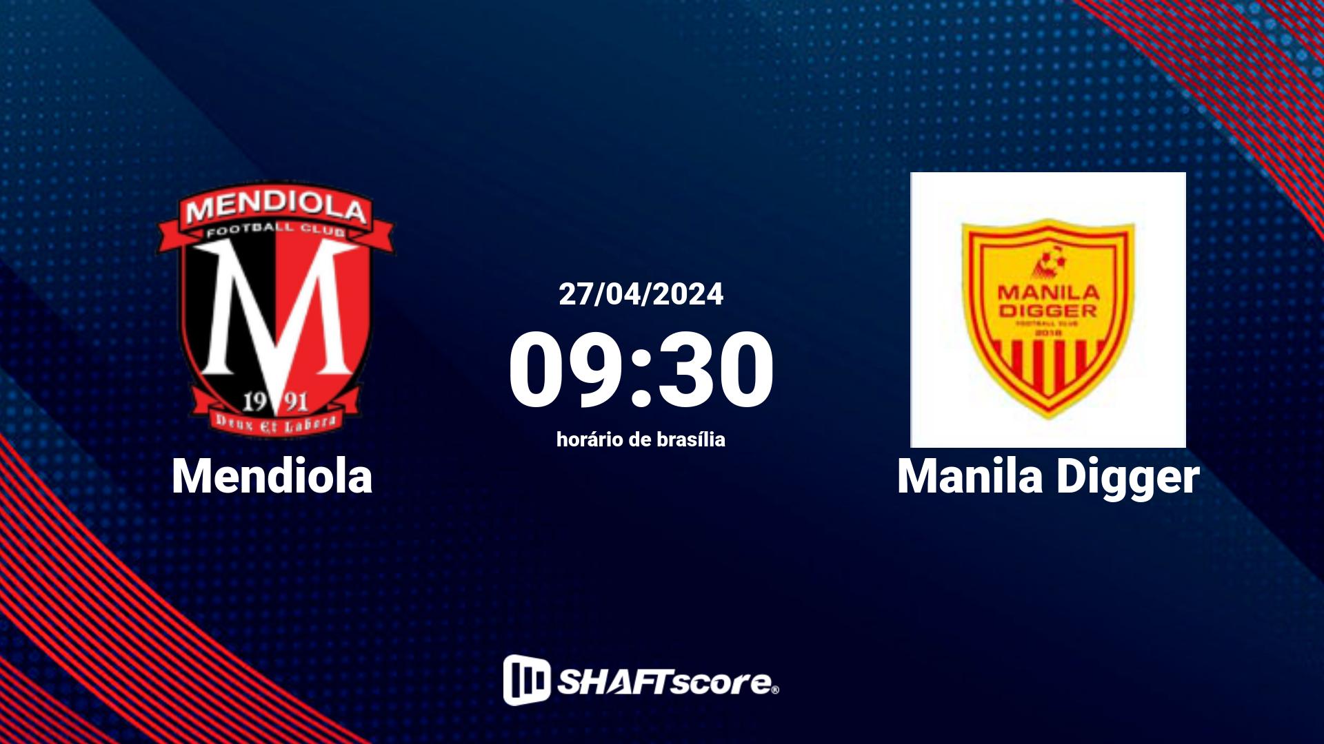Estatísticas do jogo Mendiola vs Manila Digger 27.04 09:30