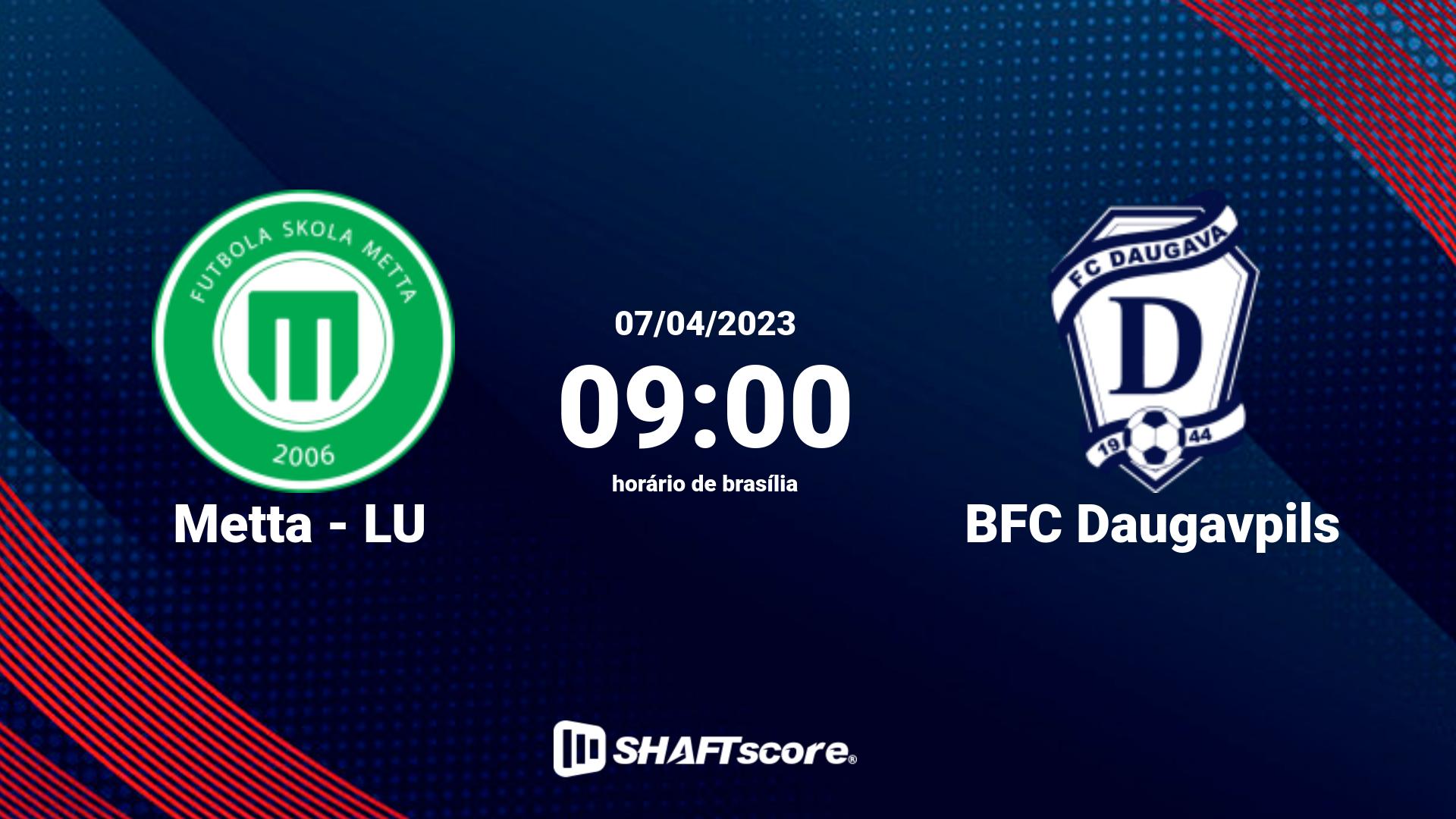 Estatísticas do jogo Metta - LU vs BFC Daugavpils 07.04 09:00