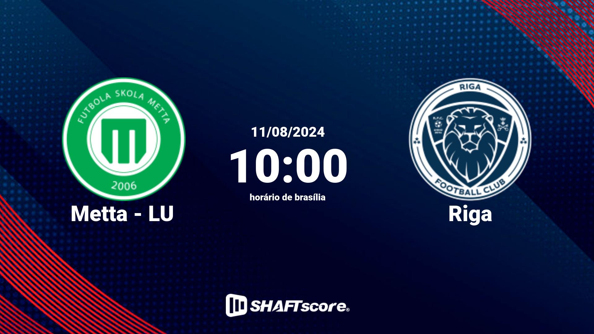 Estatísticas do jogo Metta - LU vs Riga 11.08 10:00