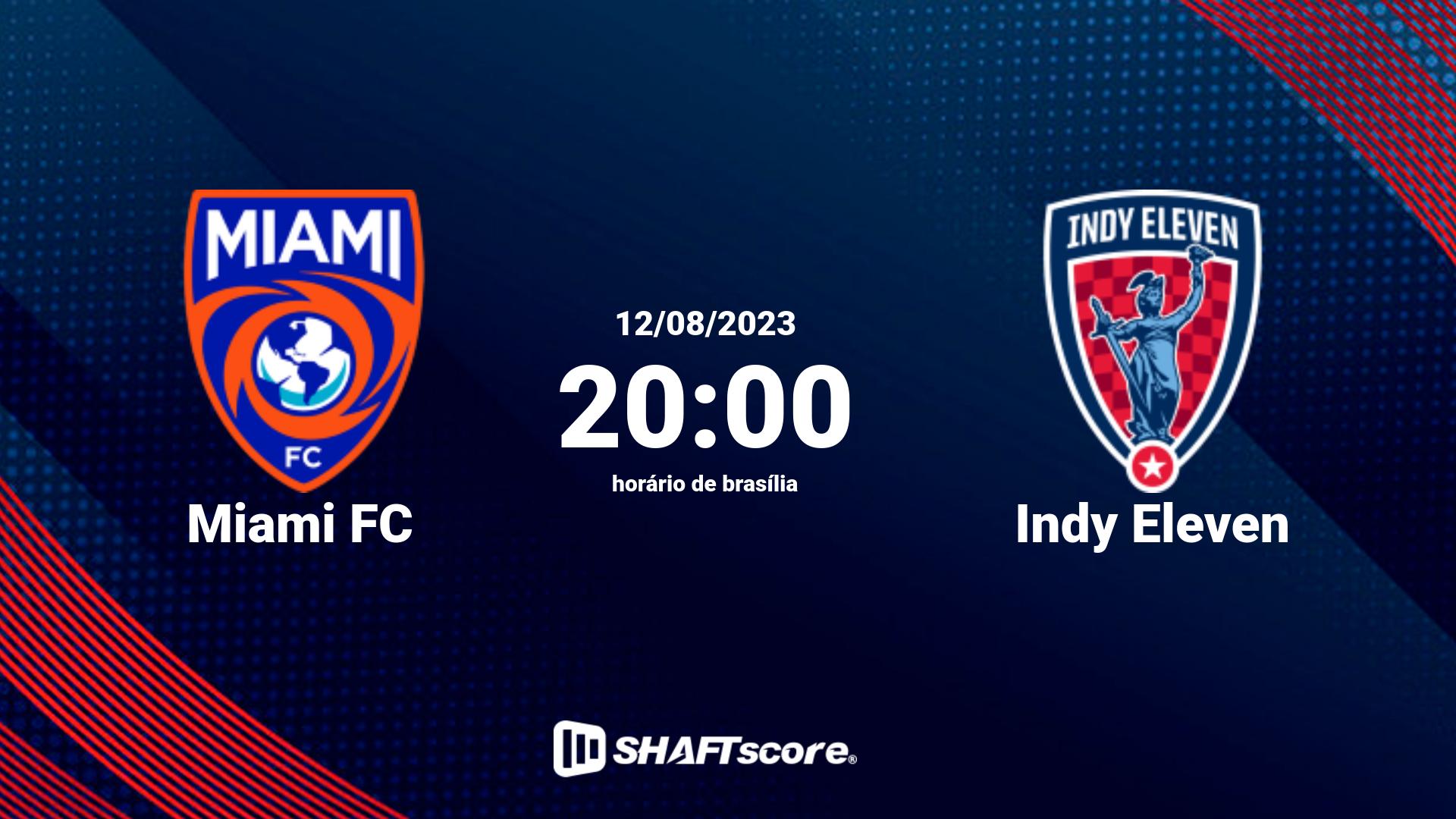 Estatísticas do jogo Miami FC vs Indy Eleven 12.08 20:00