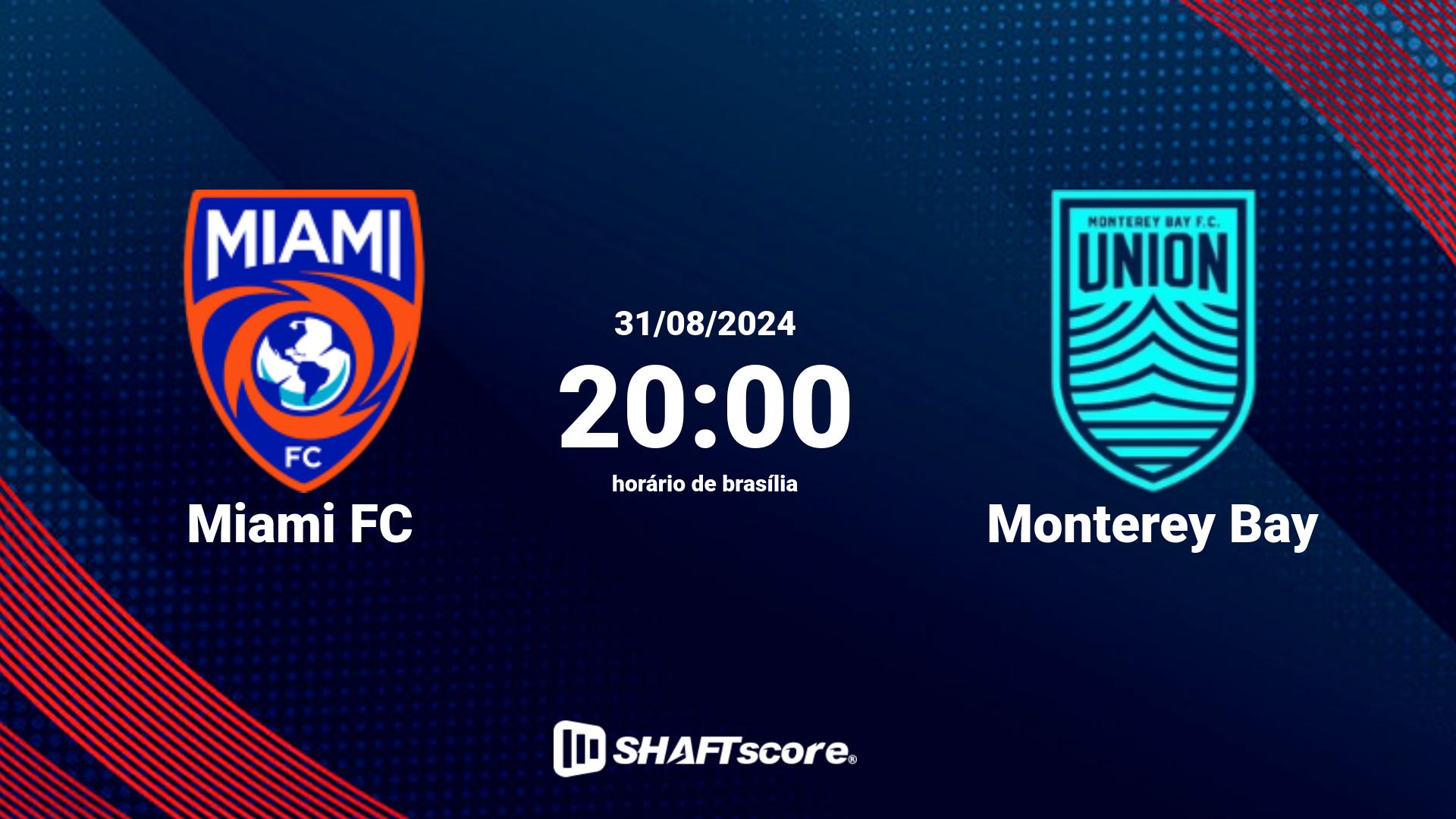 Estatísticas do jogo Miami FC vs Monterey Bay 31.08 20:00