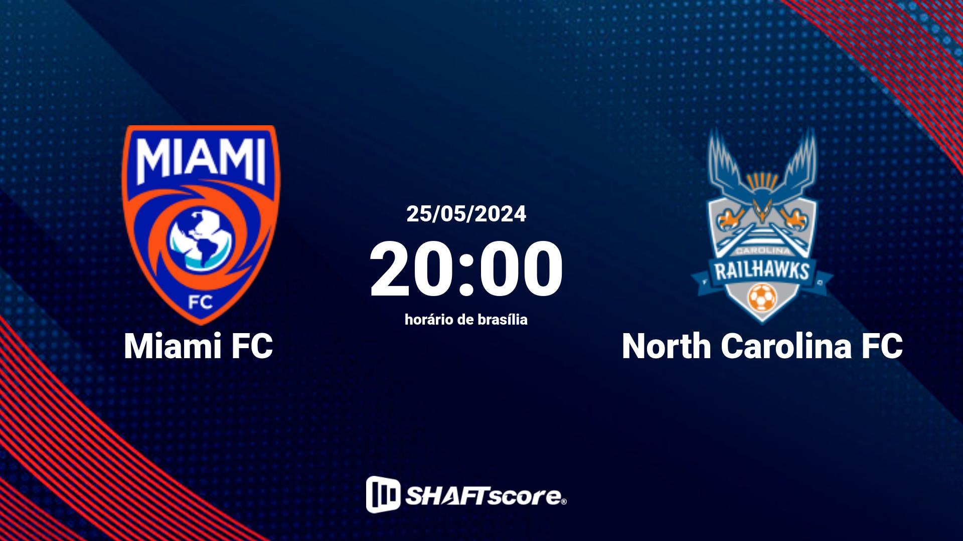 Estatísticas do jogo Miami FC vs North Carolina FC 25.05 20:00