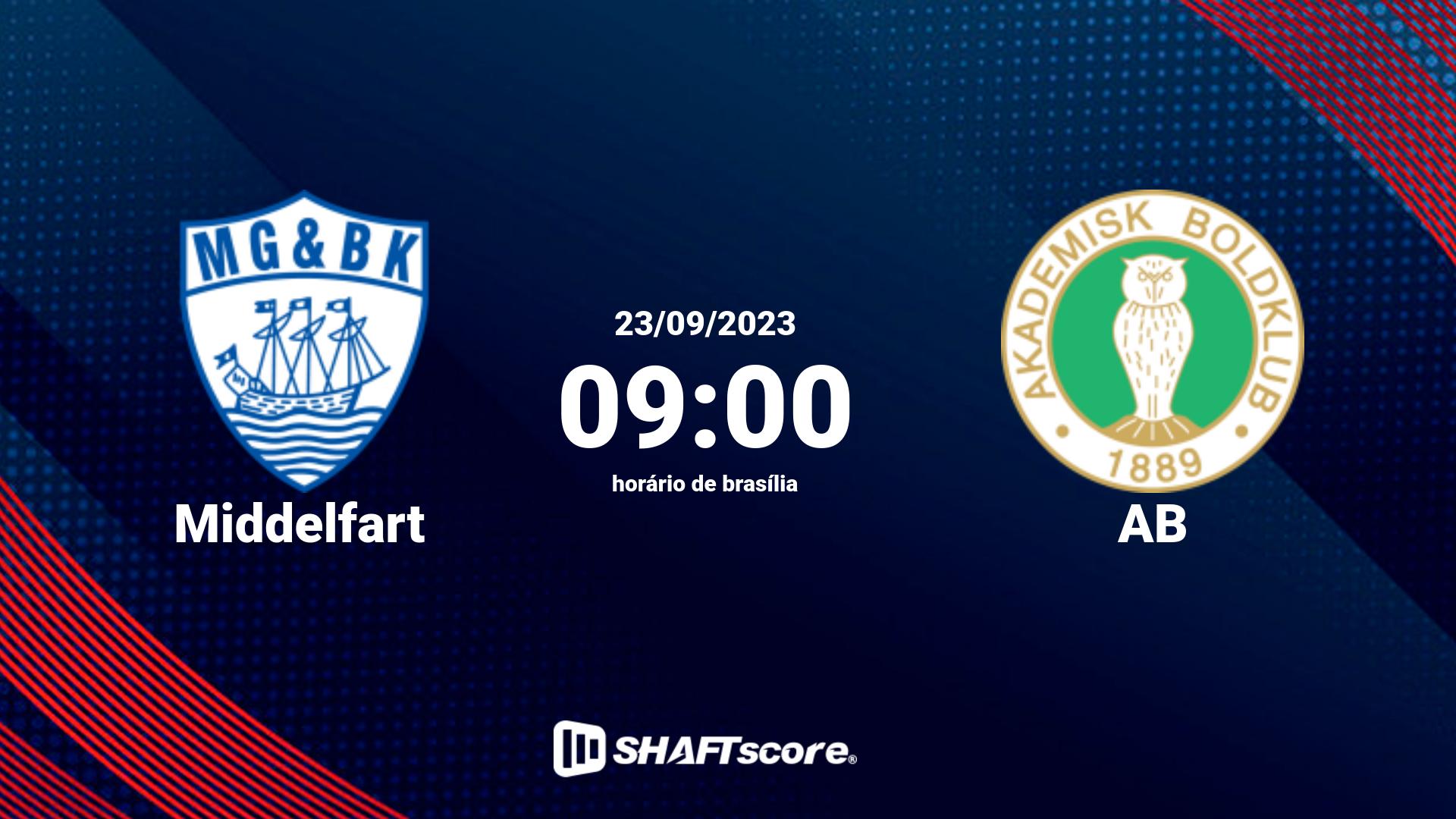 Estatísticas do jogo Middelfart vs AB 15.06 09:00