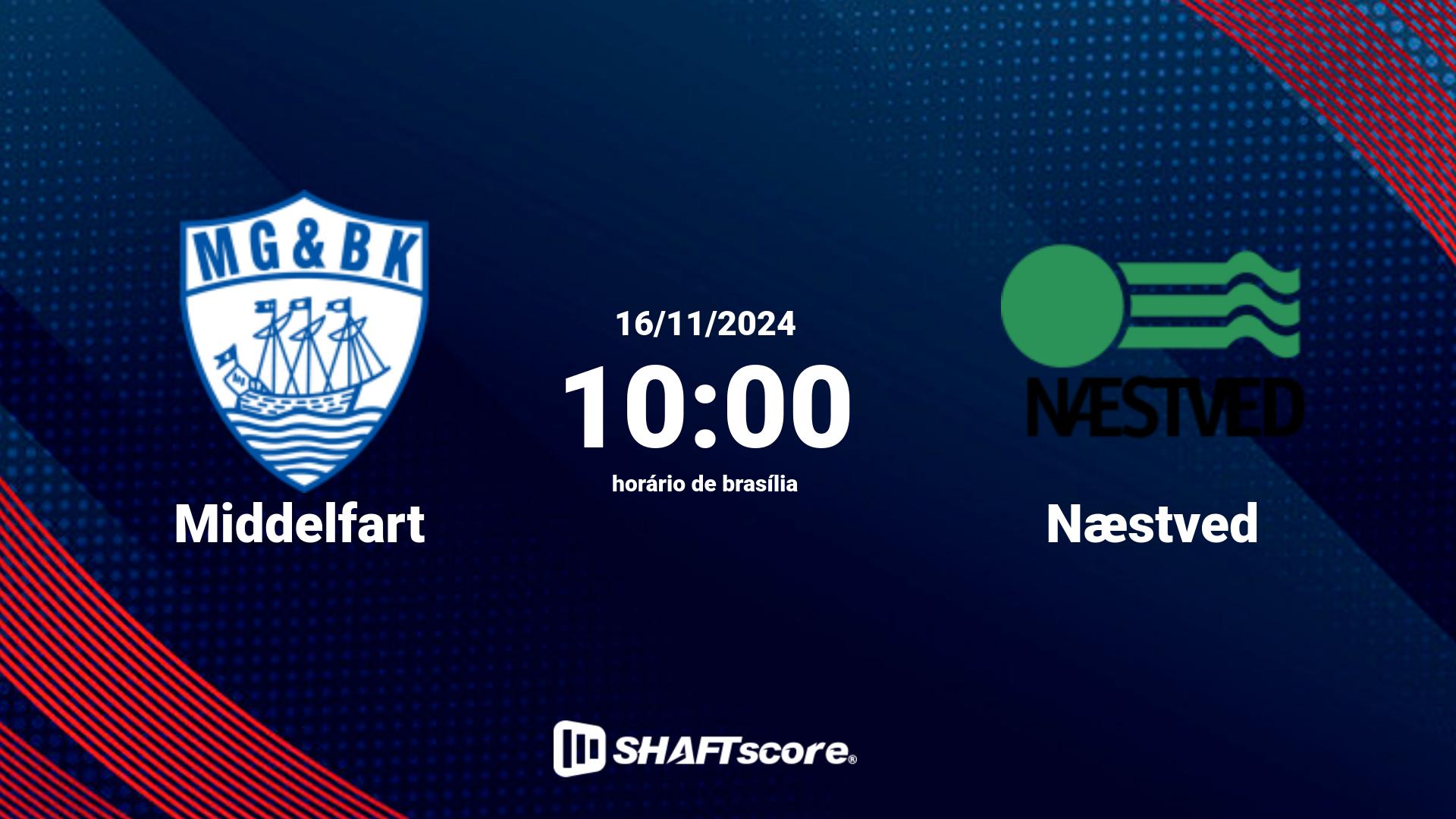 Estatísticas do jogo Middelfart vs Næstved 16.11 10:00