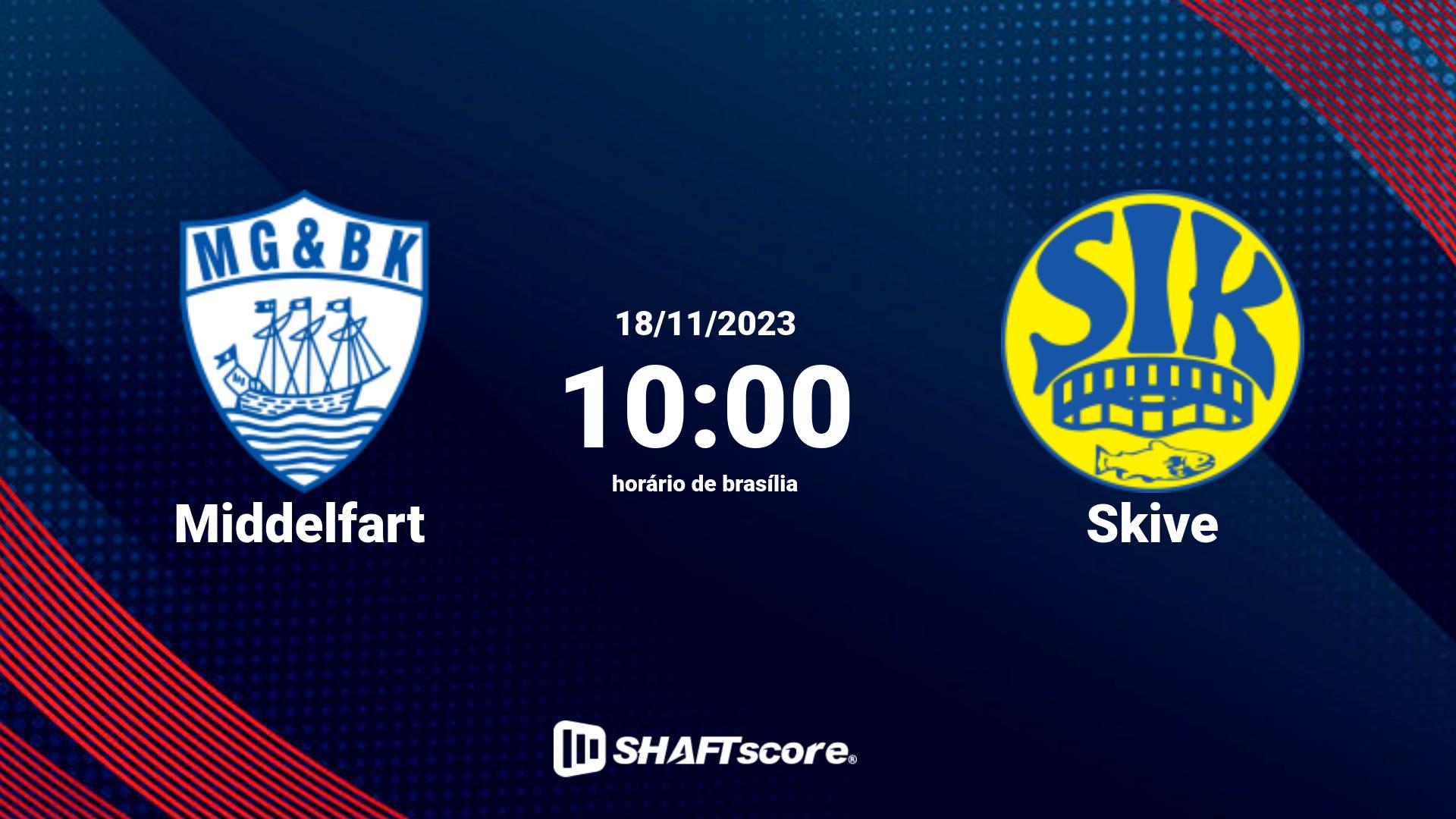 Estatísticas do jogo Middelfart vs Skive 18.11 10:00