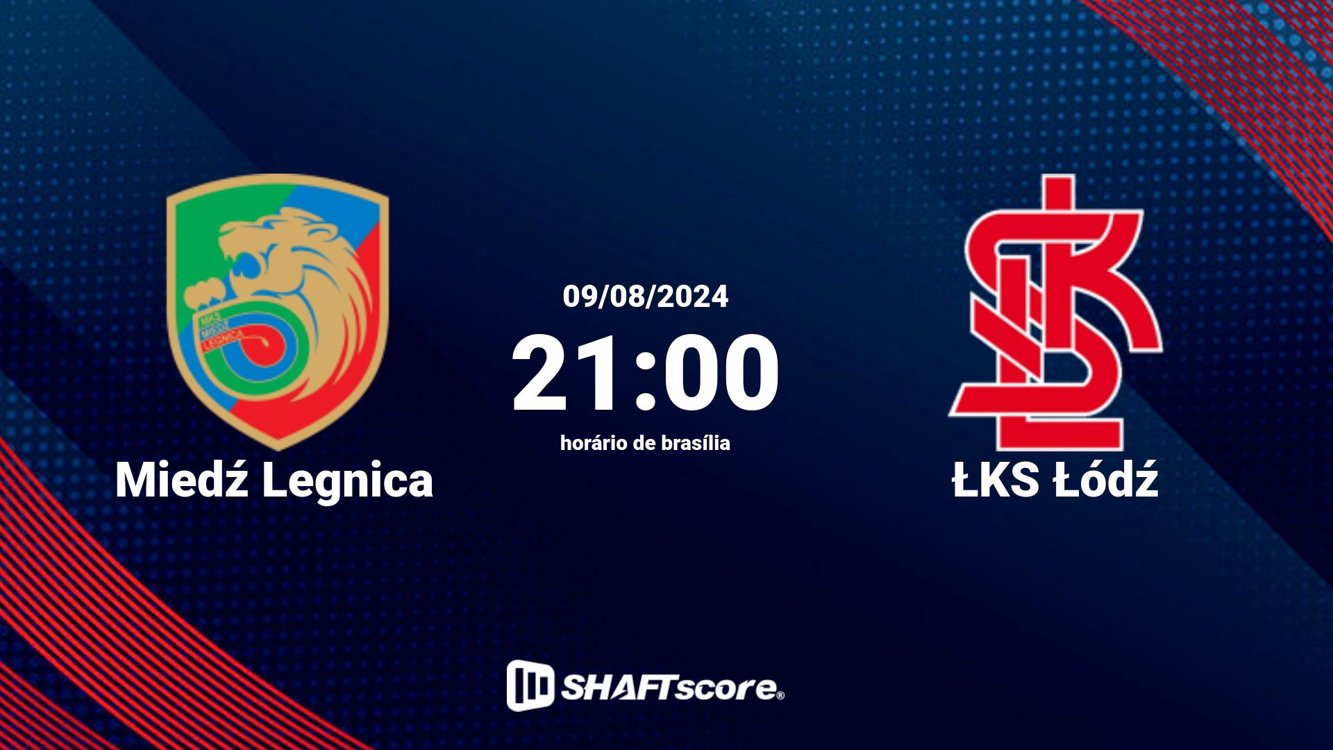 Estatísticas do jogo Miedź Legnica vs ŁKS Łódź 09.08 21:00