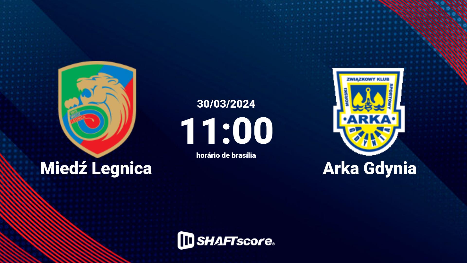 Estatísticas do jogo Miedź Legnica vs Arka Gdynia 30.03 11:00