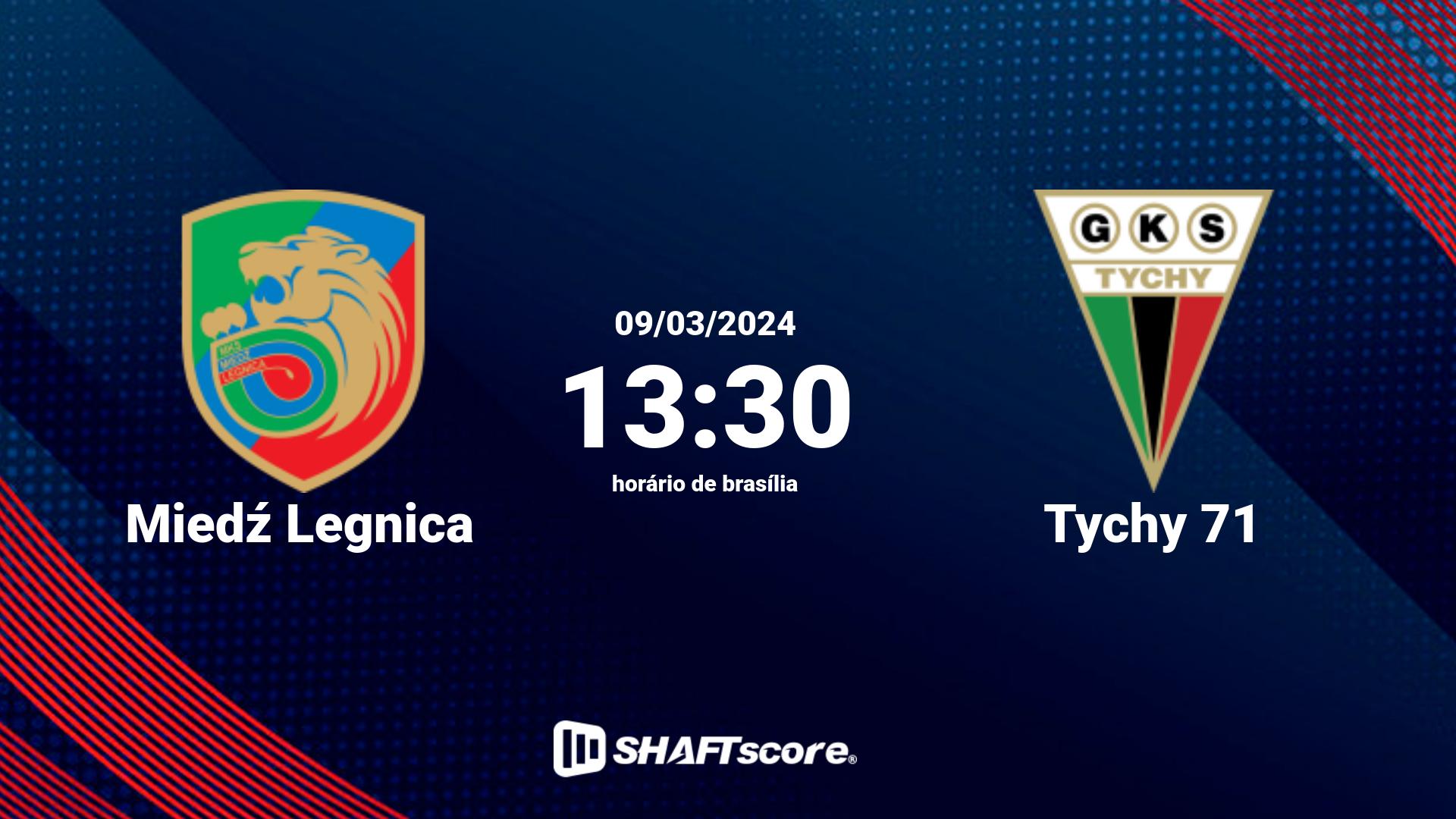 Estatísticas do jogo Miedź Legnica vs Tychy 71 09.03 13:30