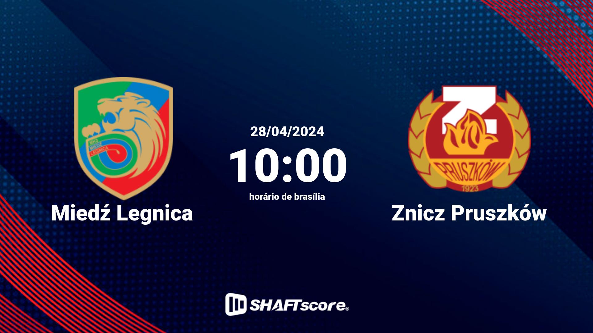 Estatísticas do jogo Miedź Legnica vs Znicz Pruszków 28.04 10:00