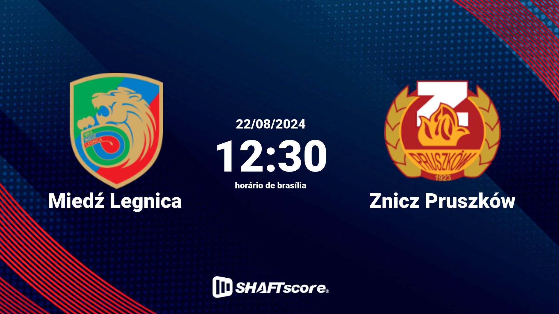 Estatísticas do jogo Miedź Legnica vs Znicz Pruszków 22.08 12:30