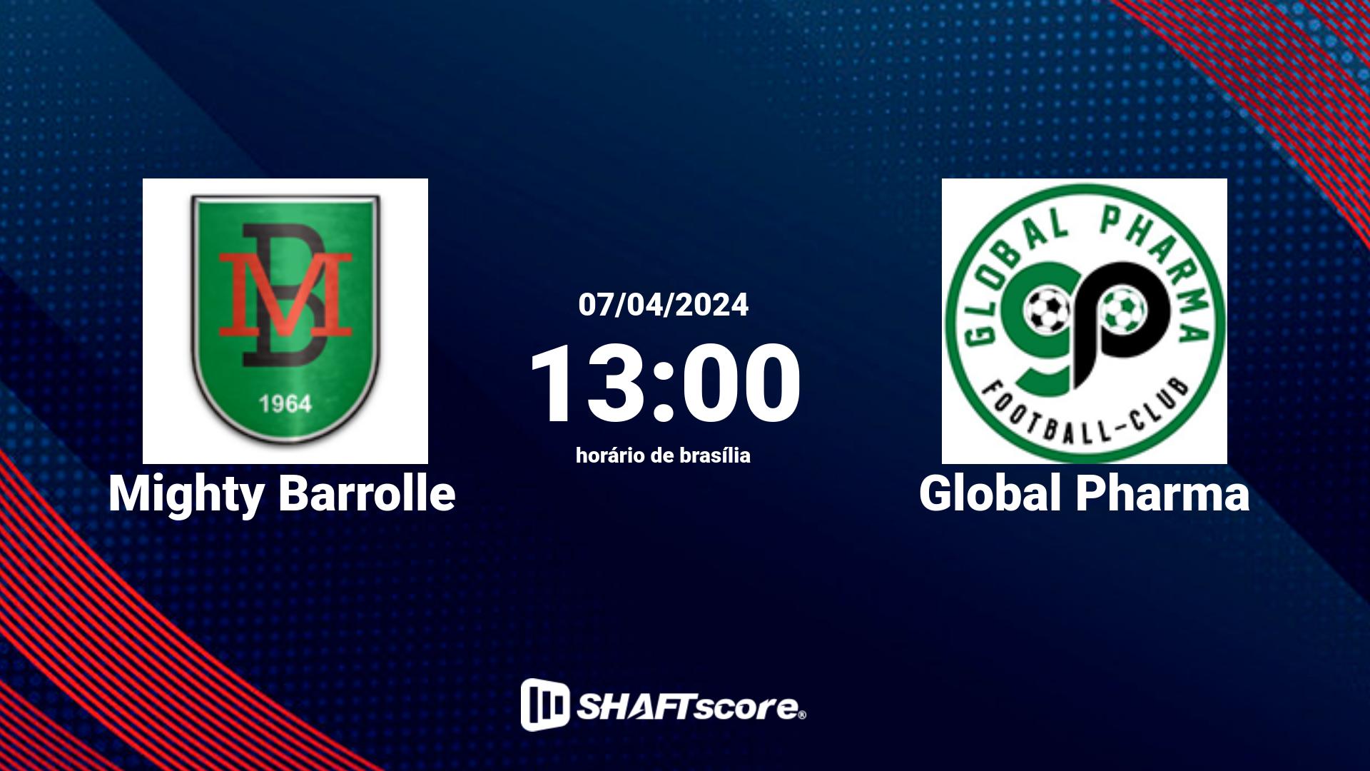 Estatísticas do jogo Mighty Barrolle vs Global Pharma 07.04 13:00