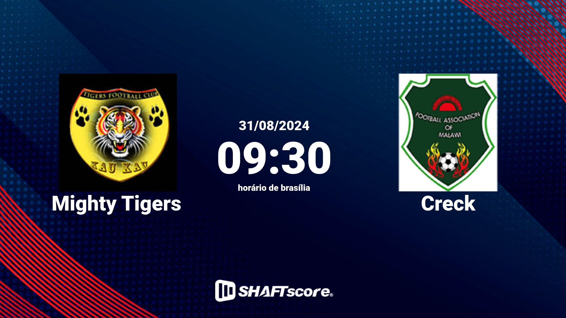 Estatísticas do jogo Mighty Tigers vs Creck 31.08 09:30